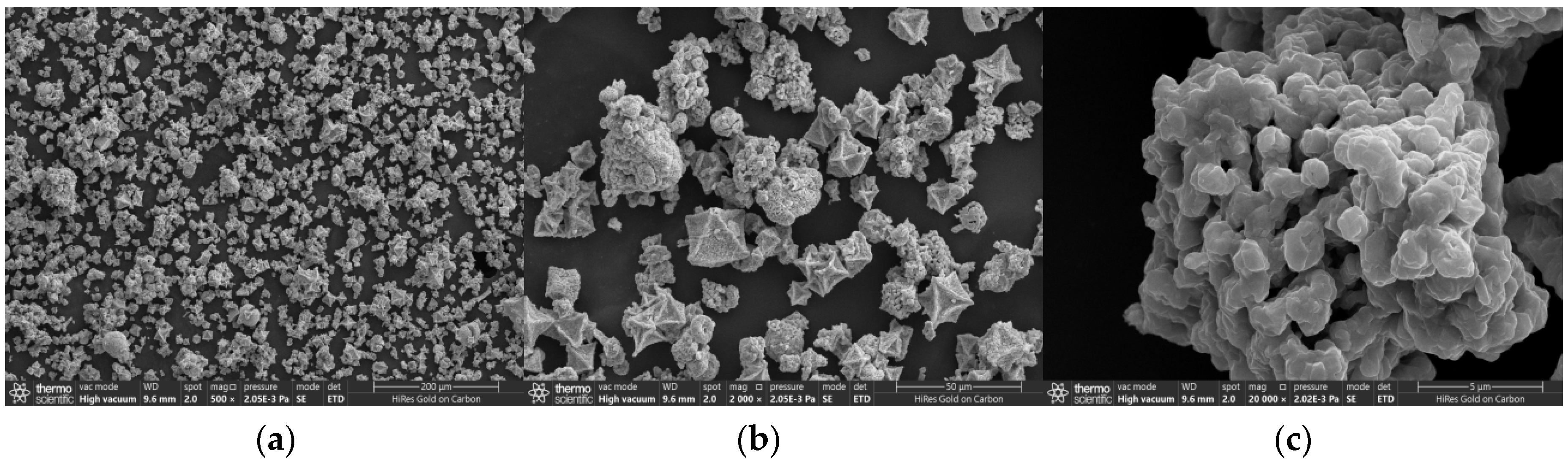 Toxics 13 01023 g002a Toxics 13 01023 g002a