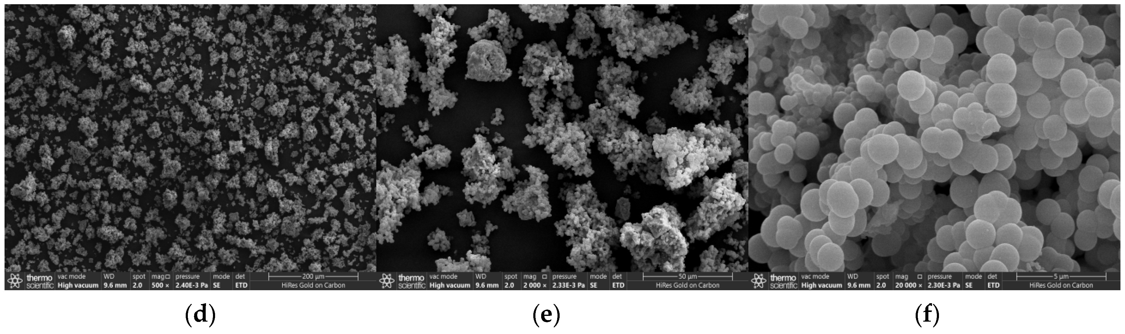Toxics 13 01023 g002b Toxics 13 01023 g002b