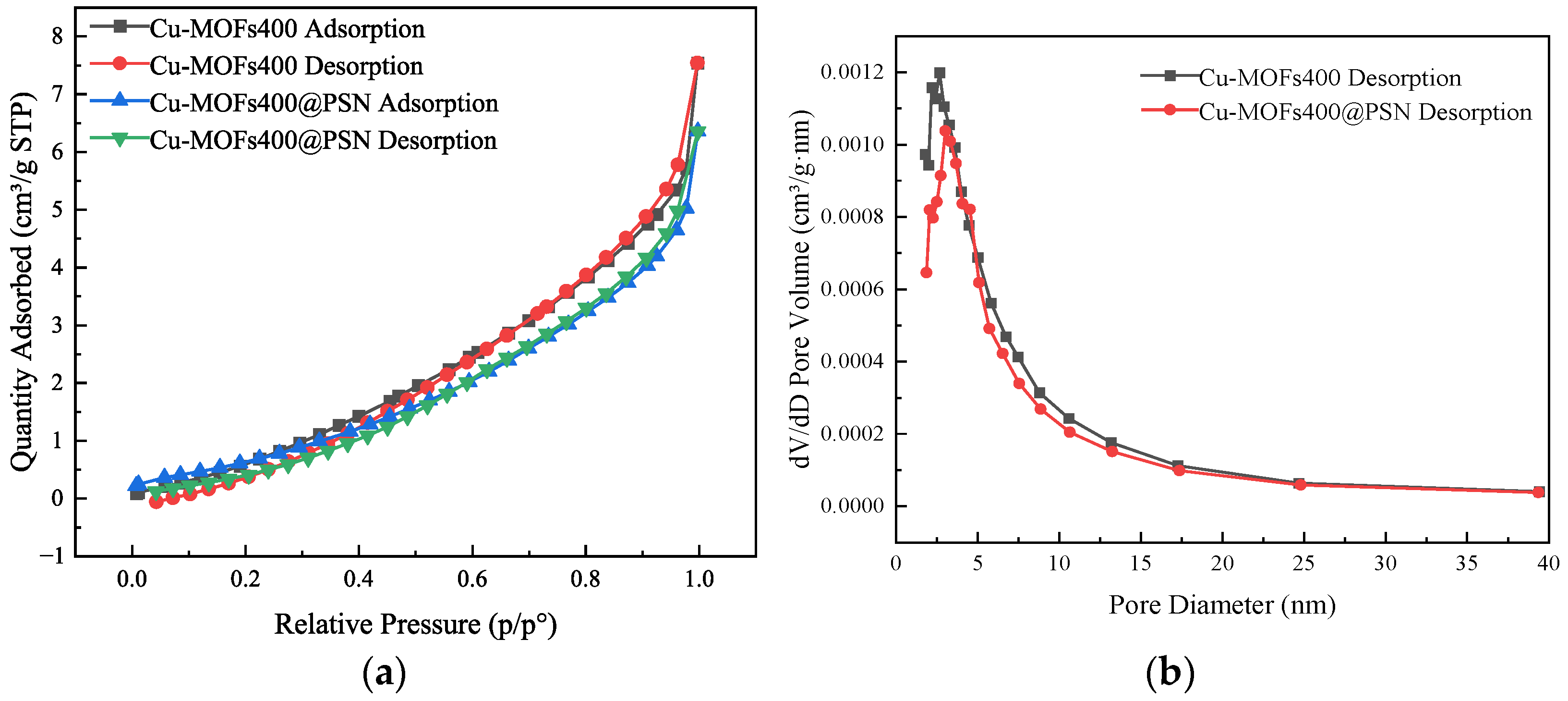 Toxics 13 01023 g004 Toxics 13 01023 g004