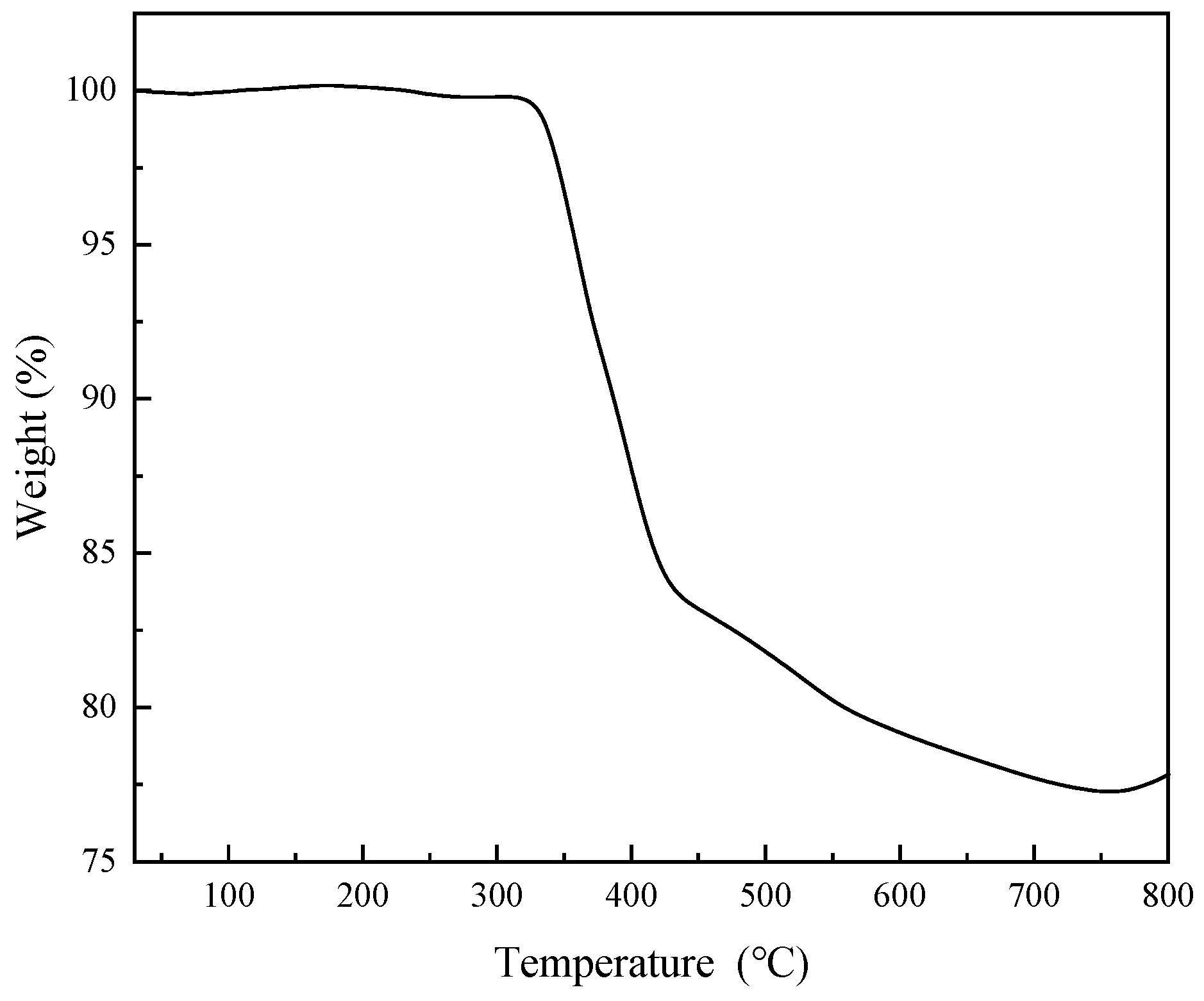 Toxics 13 01023 g005 Toxics 13 01023 g005