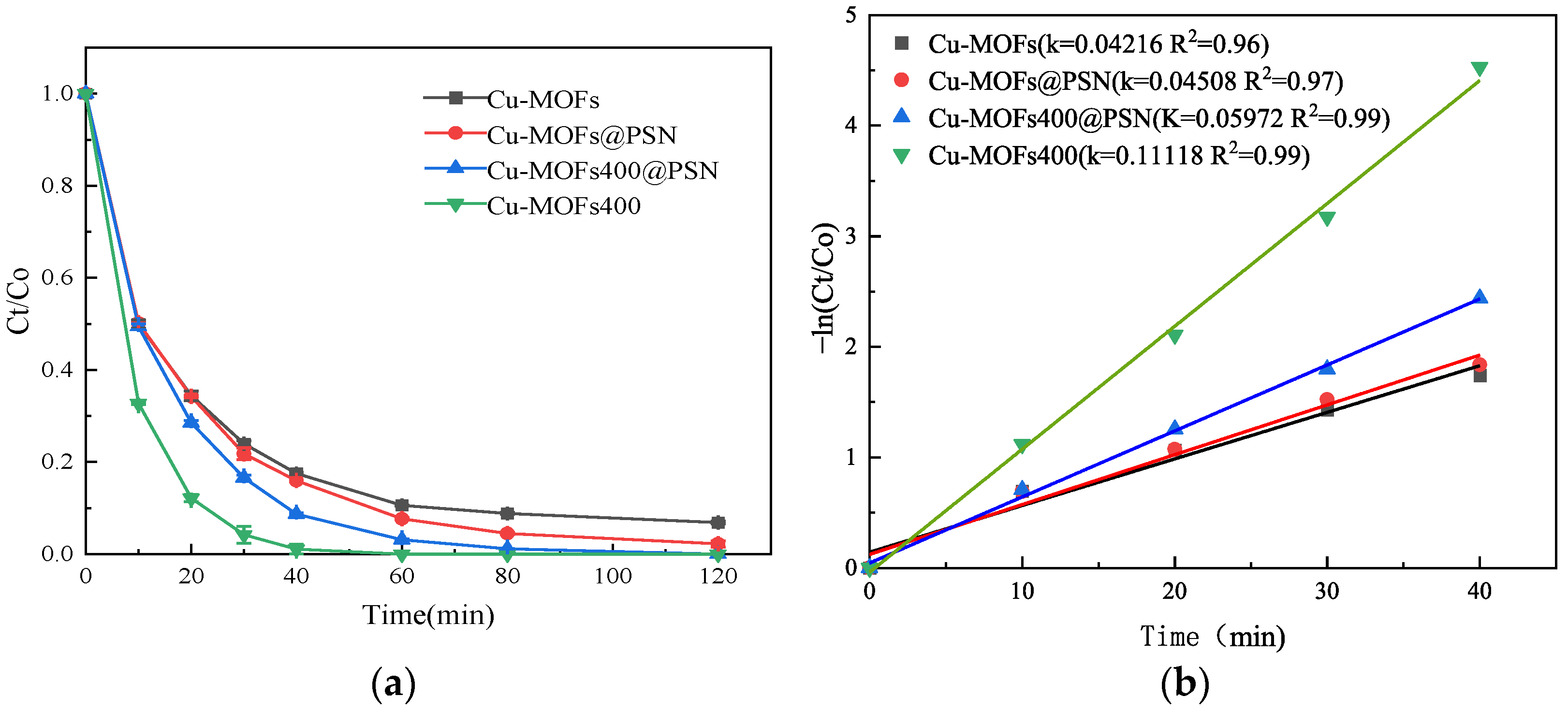 Toxics 13 01023 g008 Toxics 13 01023 g008