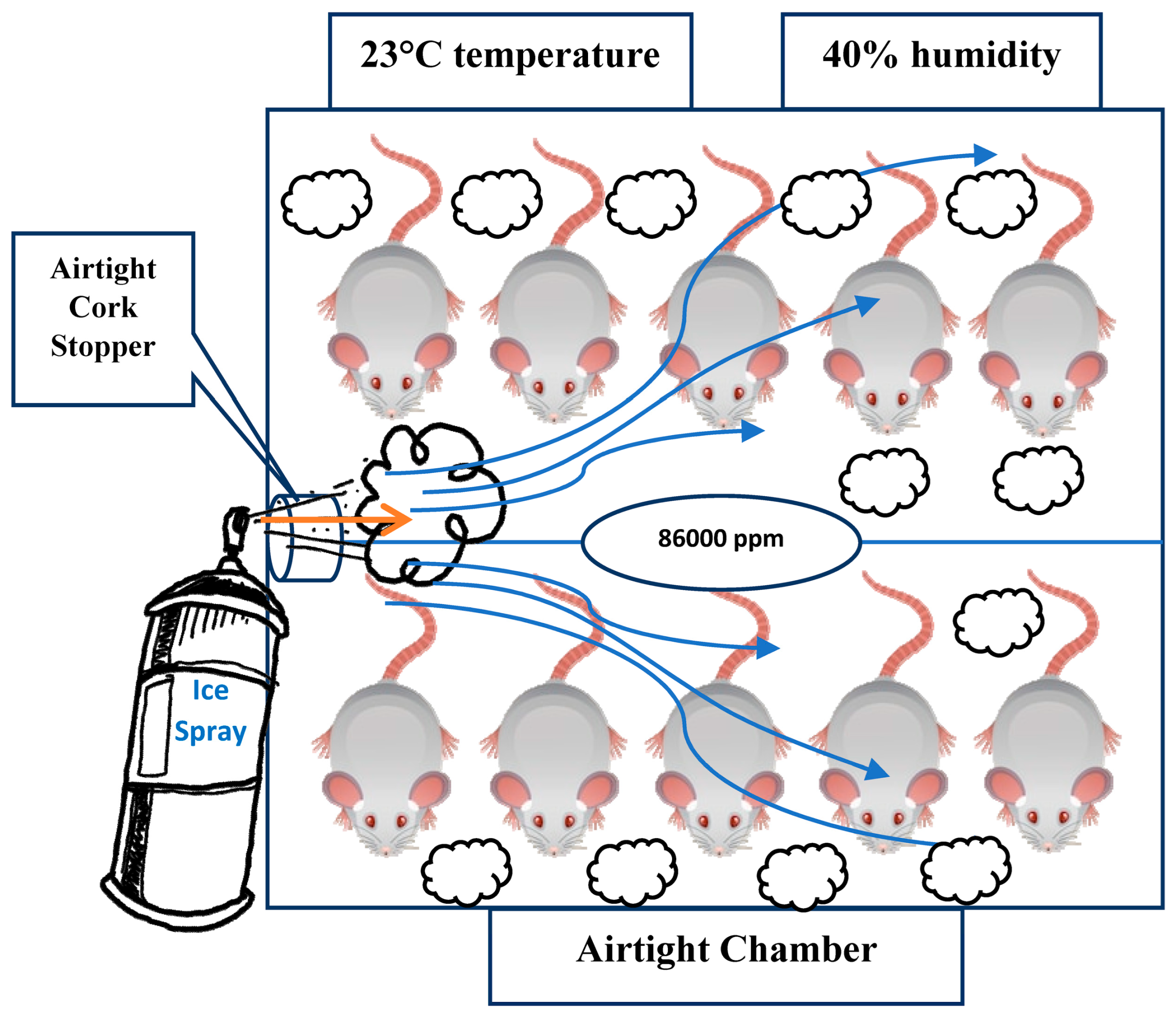 Toxics 13 01024 g001