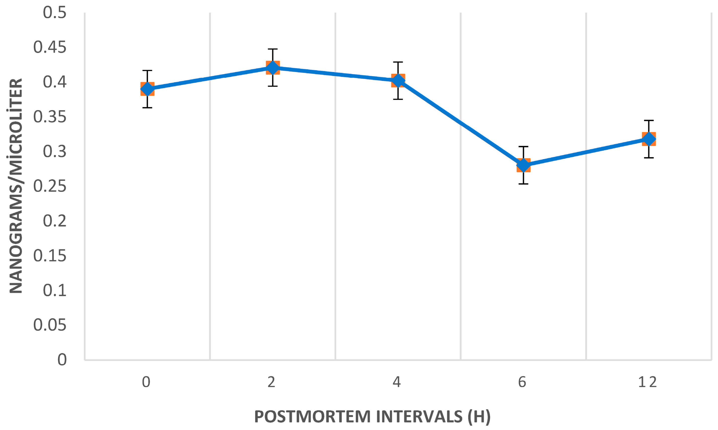 Toxics 13 01024 g002