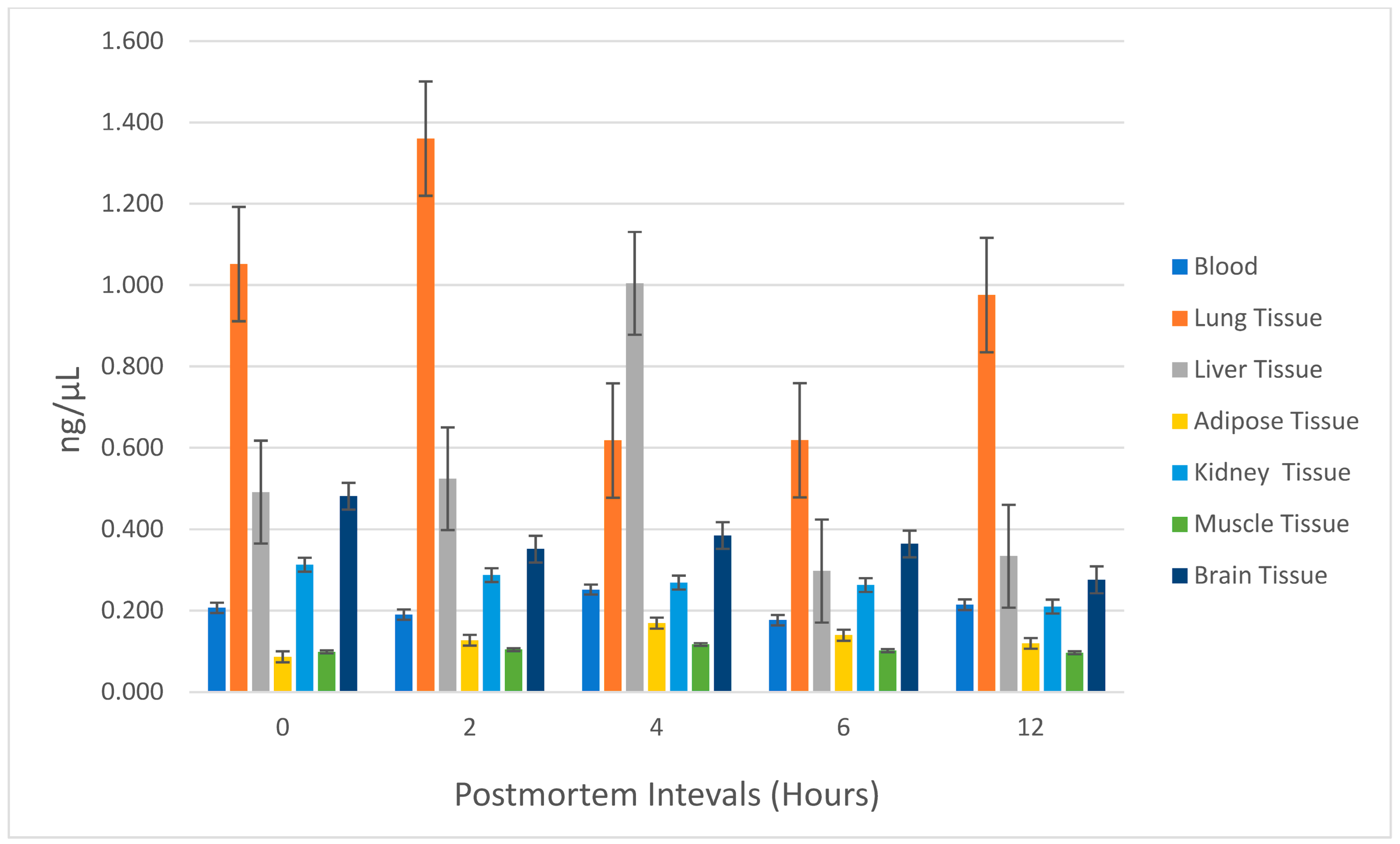 Toxics 13 01024 g003