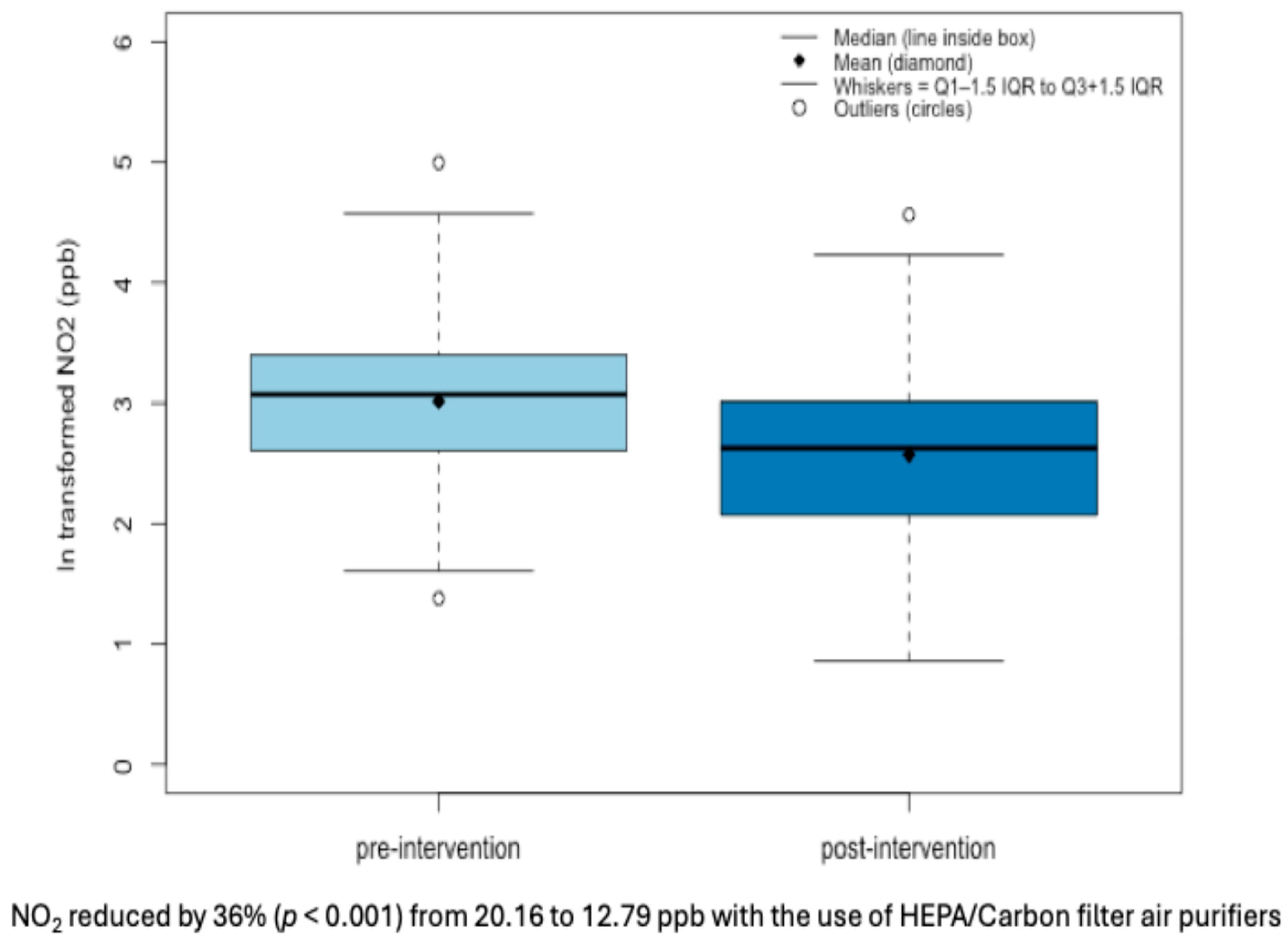 Toxics 13 01030 g001