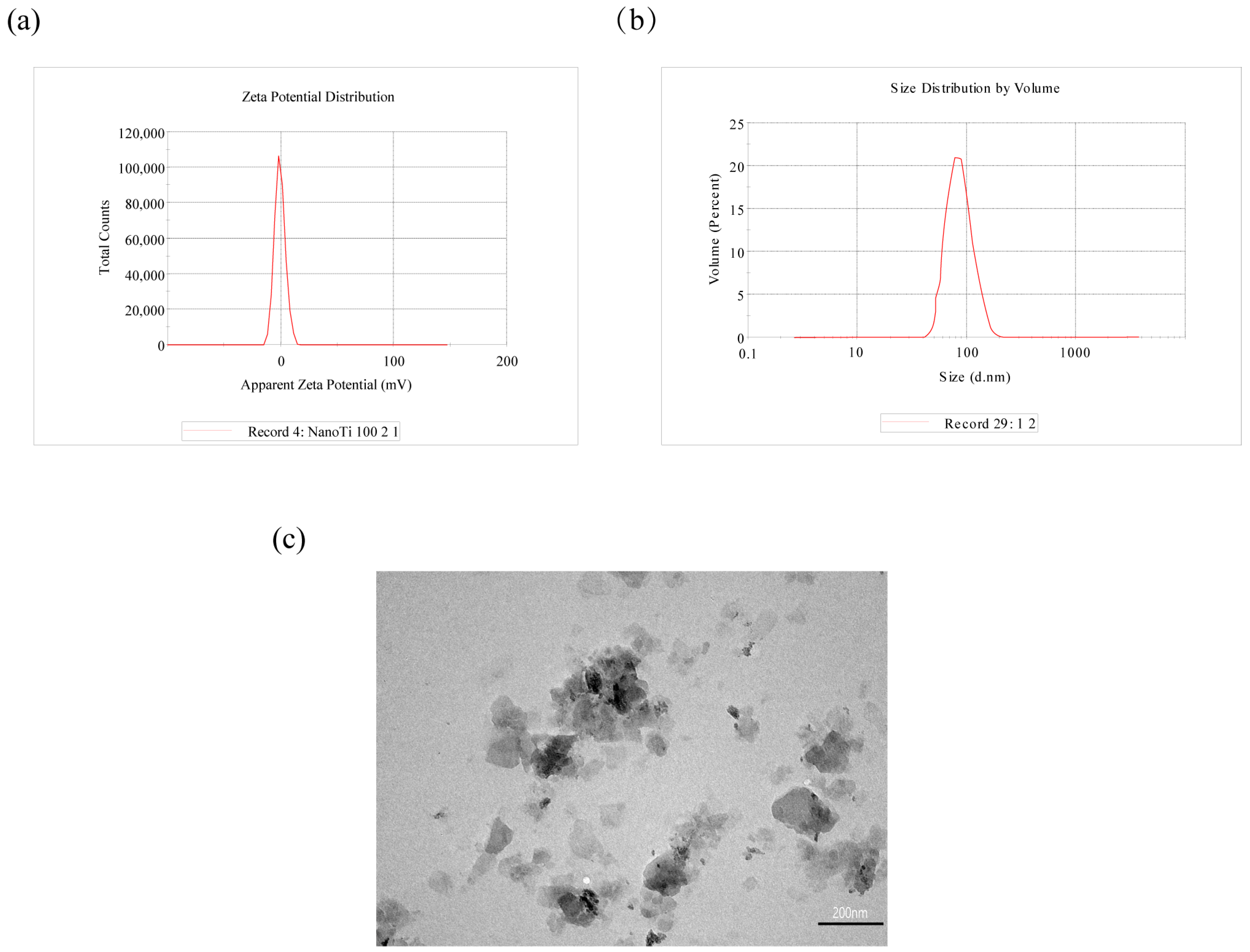 Toxics 13 01031 g001