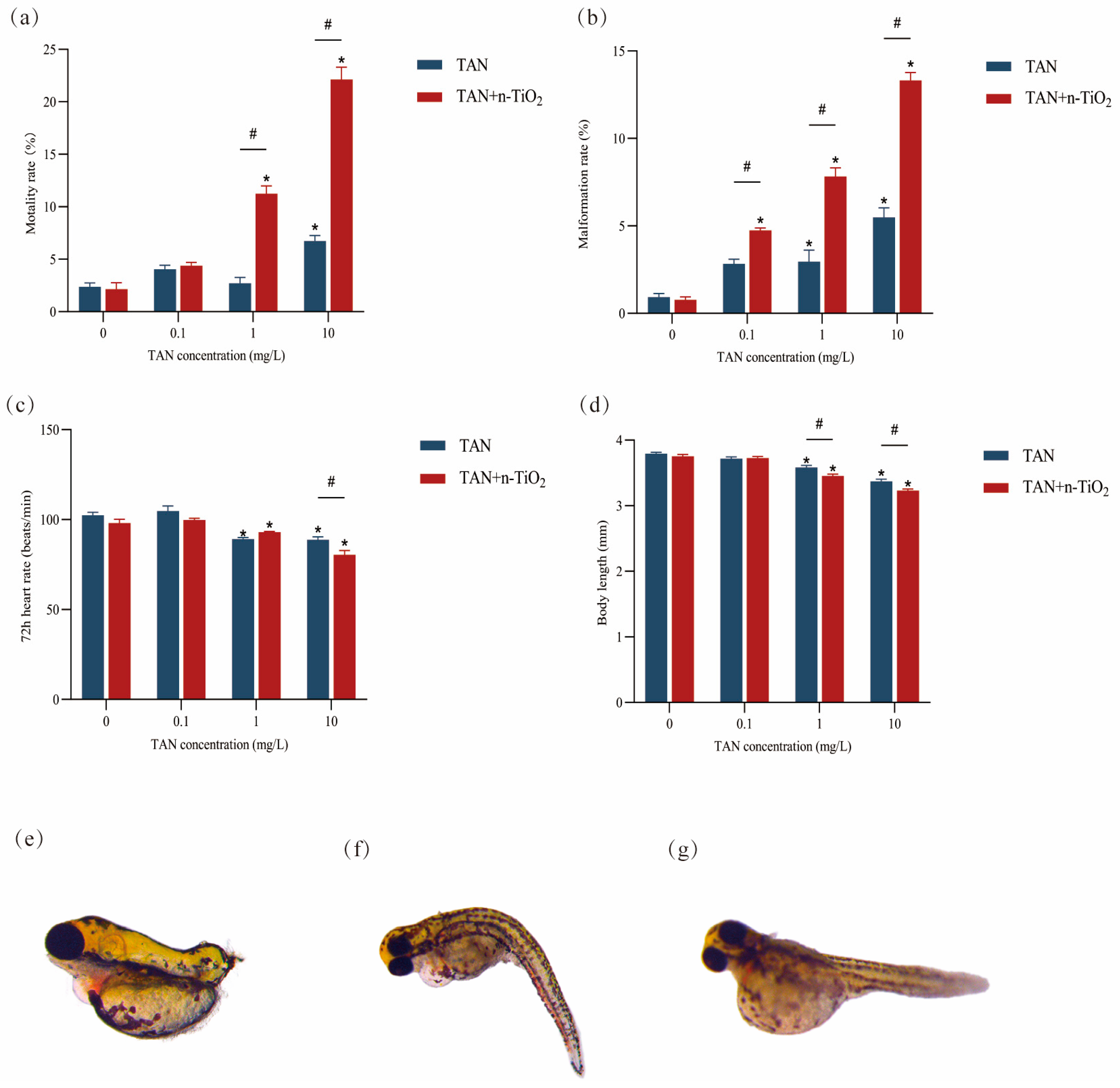 Toxics 13 01031 g002