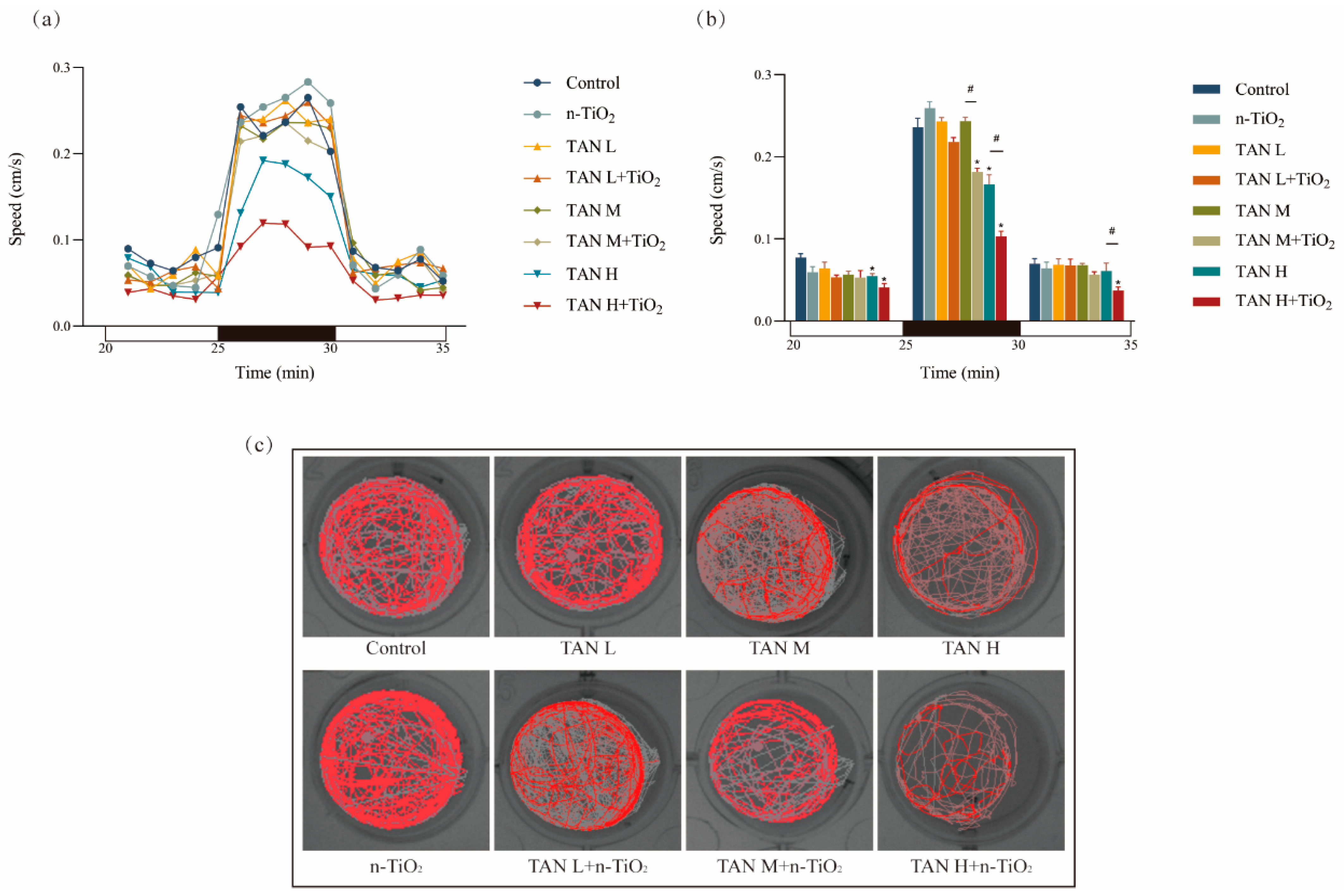 Toxics 13 01031 g003