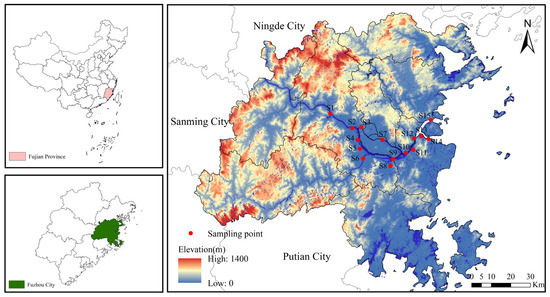 Distribution, Sources, and Ecological Risk Assessment of