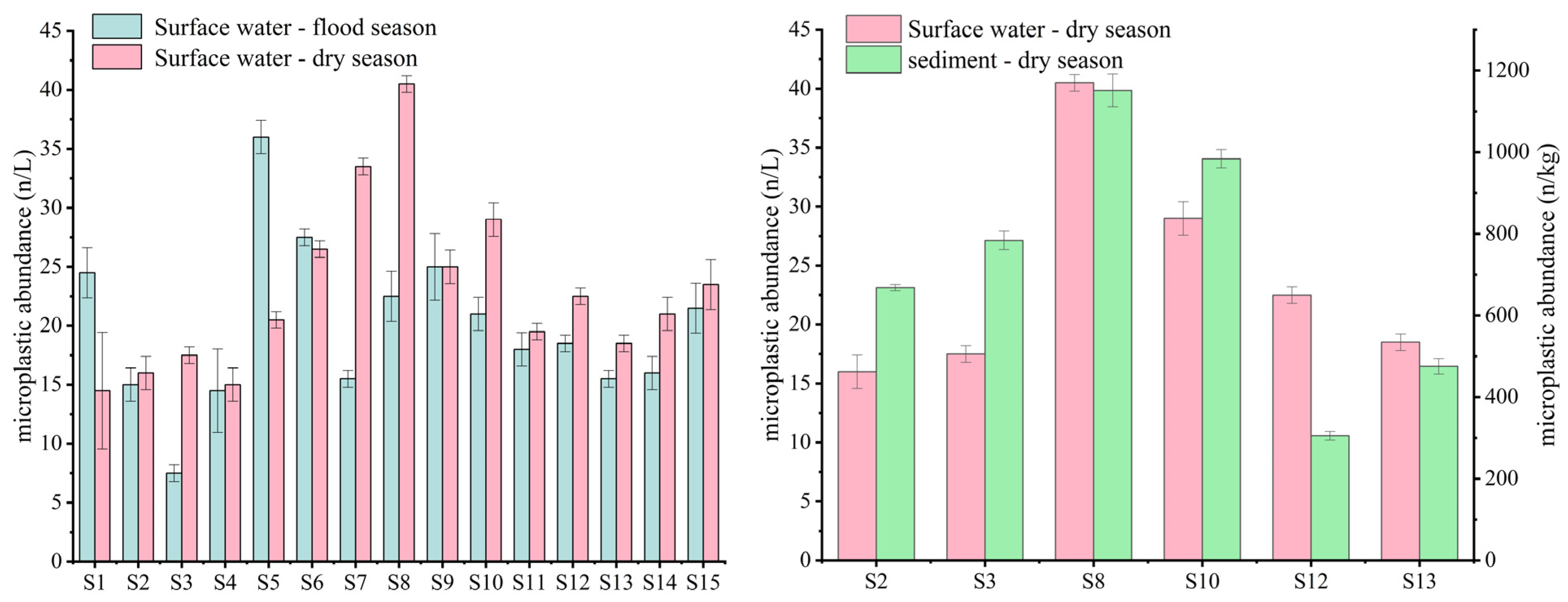 Toxics 13 01033 g002