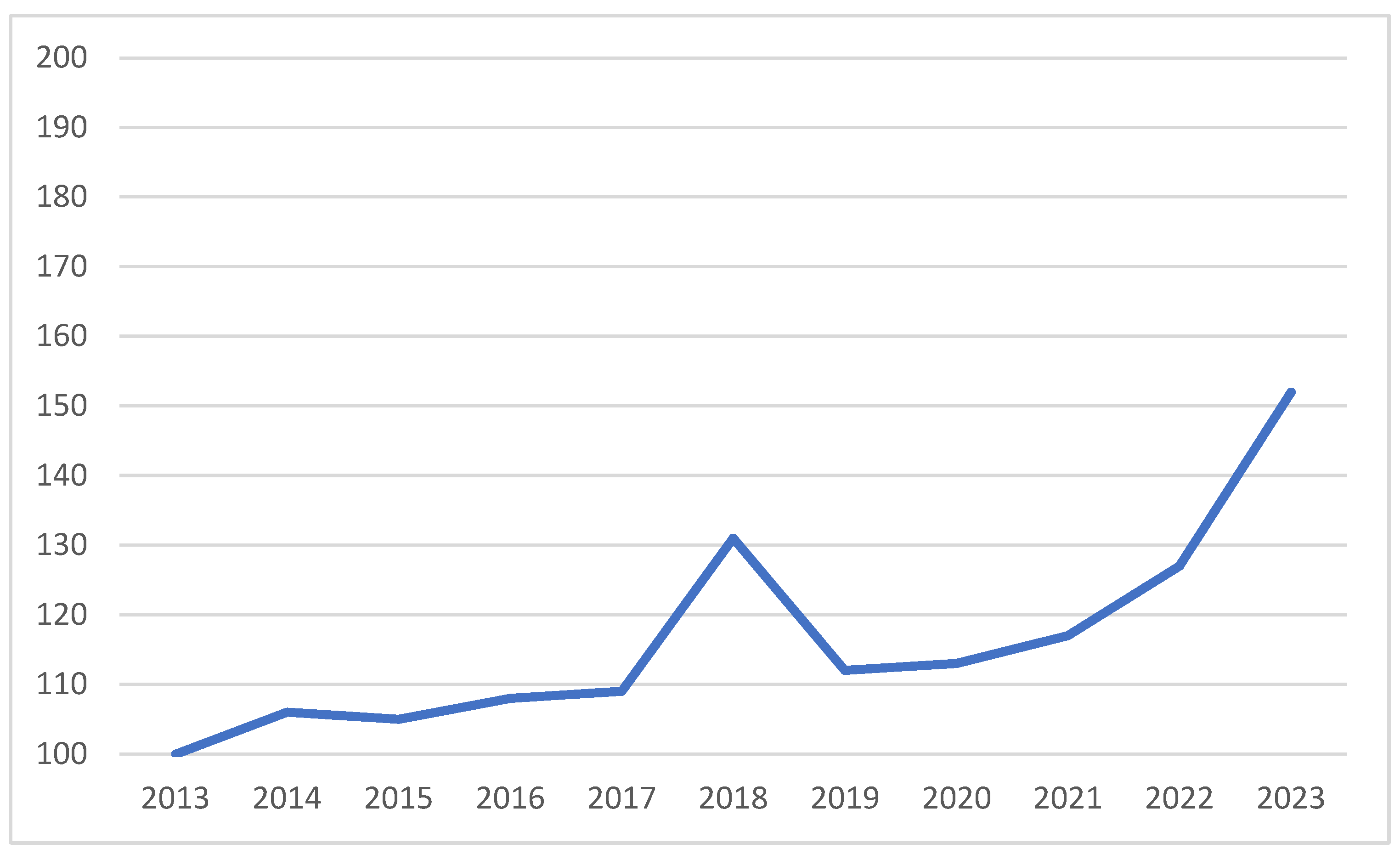 Toxics 13 01034 g001 Toxics 13 01034 g001