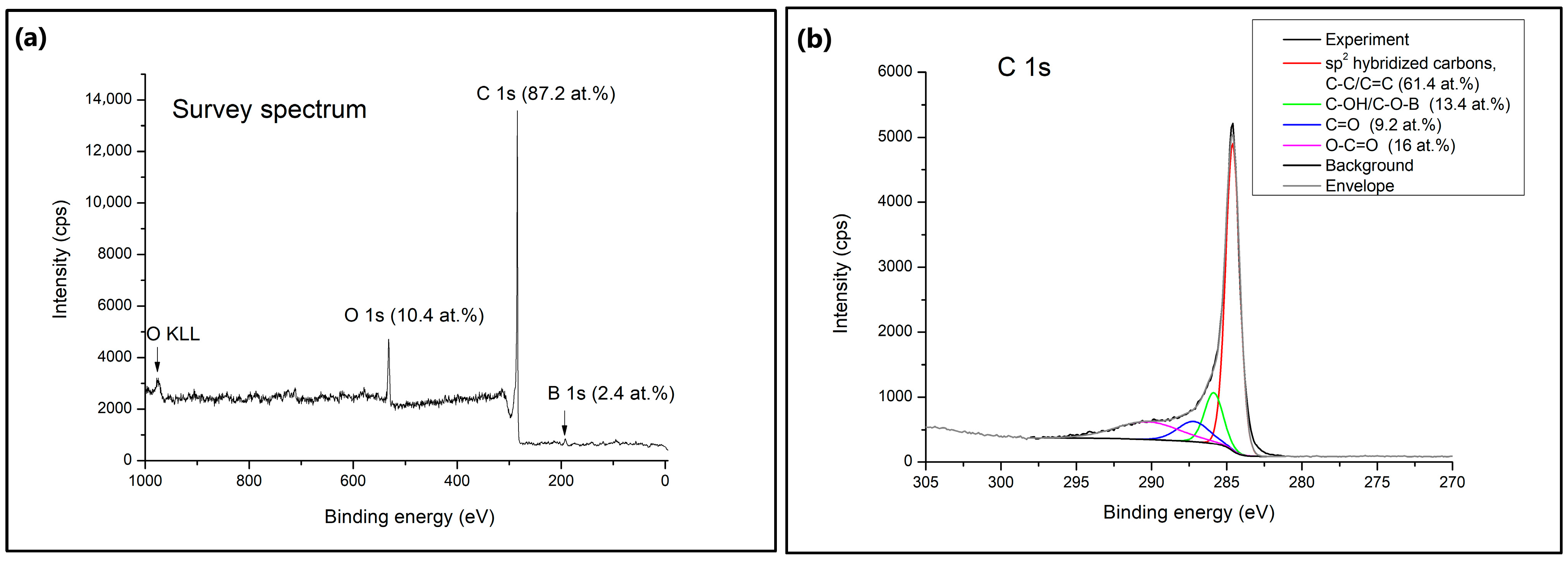 Toxics 13 01035 g006a
