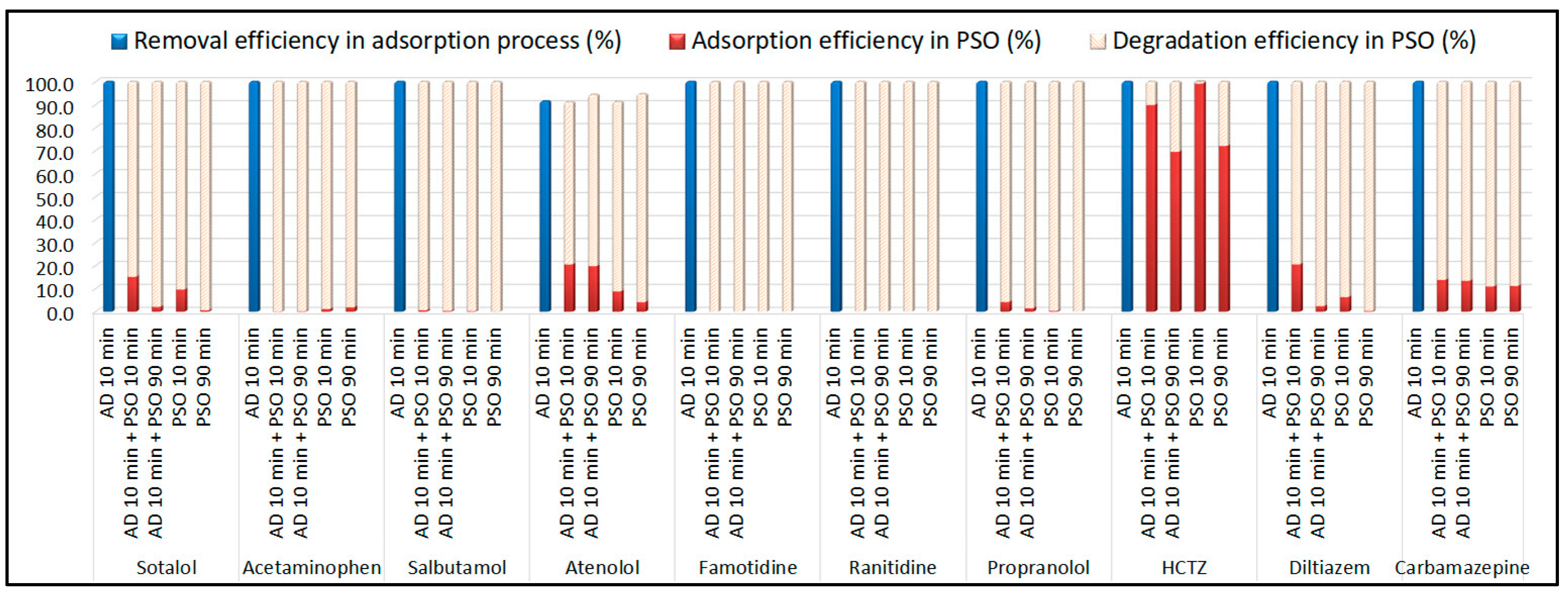 Toxics 13 01035 g009