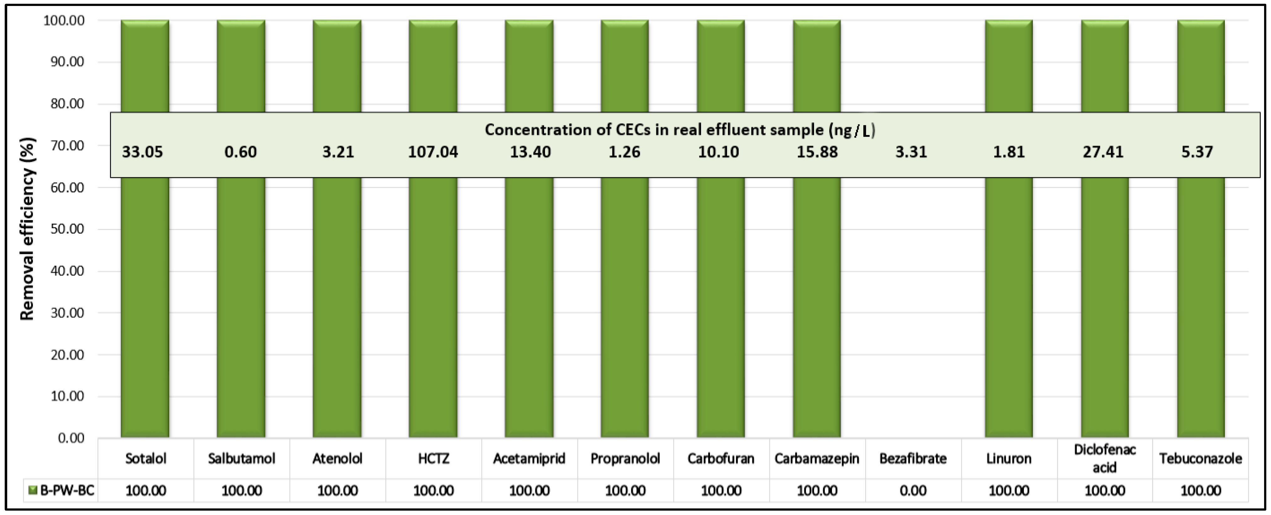 Toxics 13 01035 g011