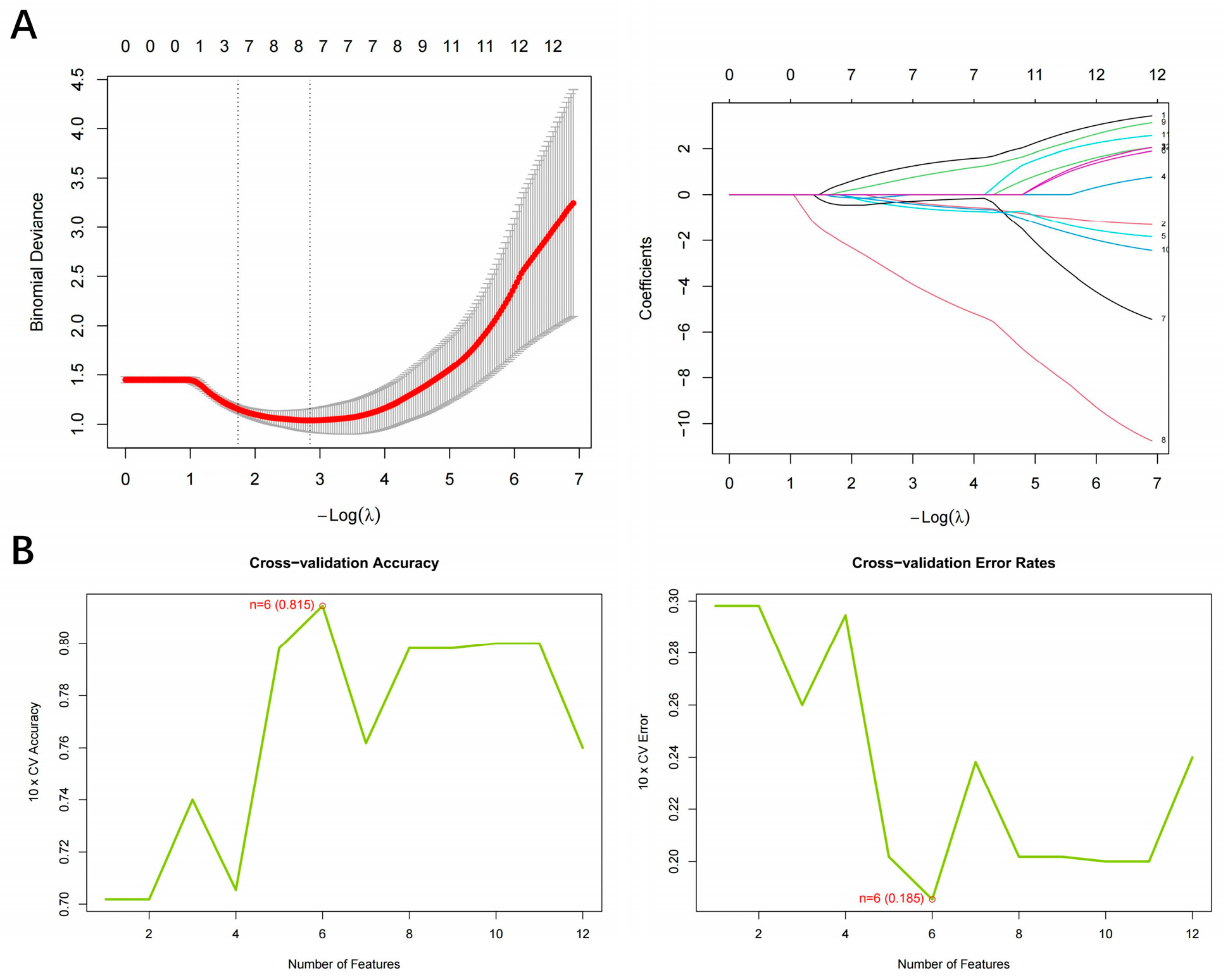 Toxics 13 01046 g002