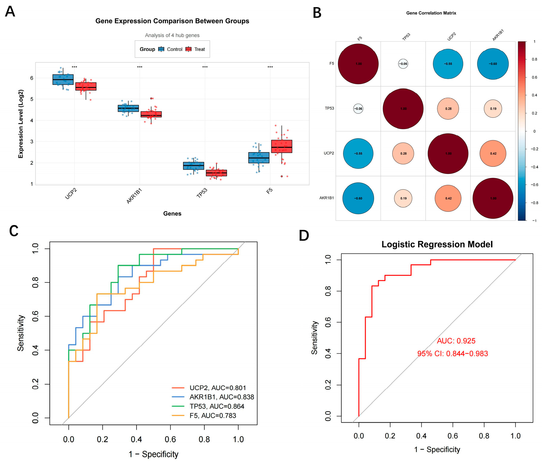 Toxics 13 01046 g003