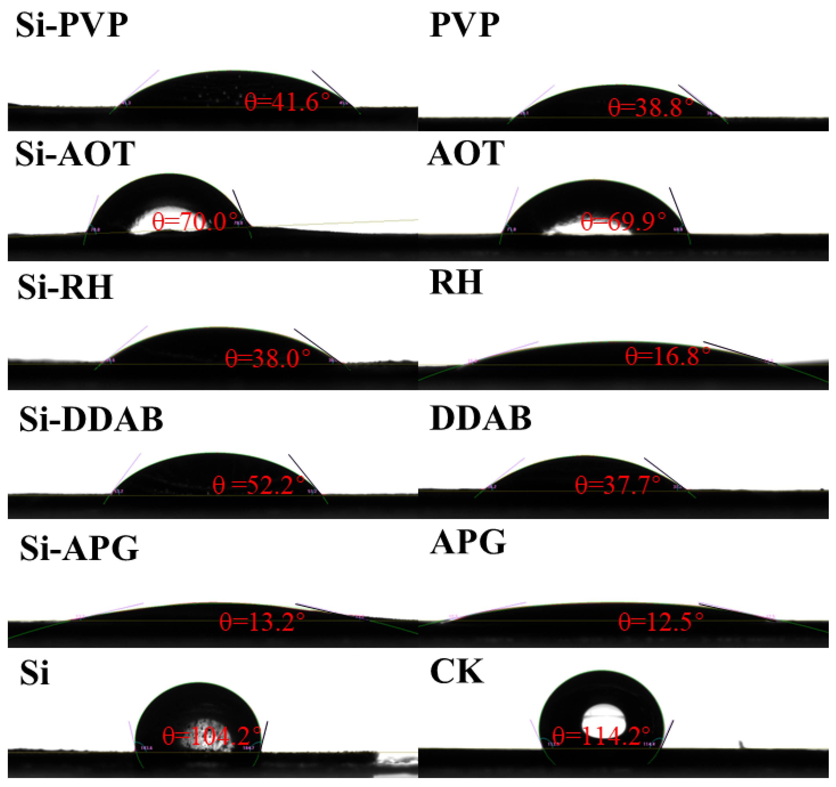 Toxics 13 01047 g001