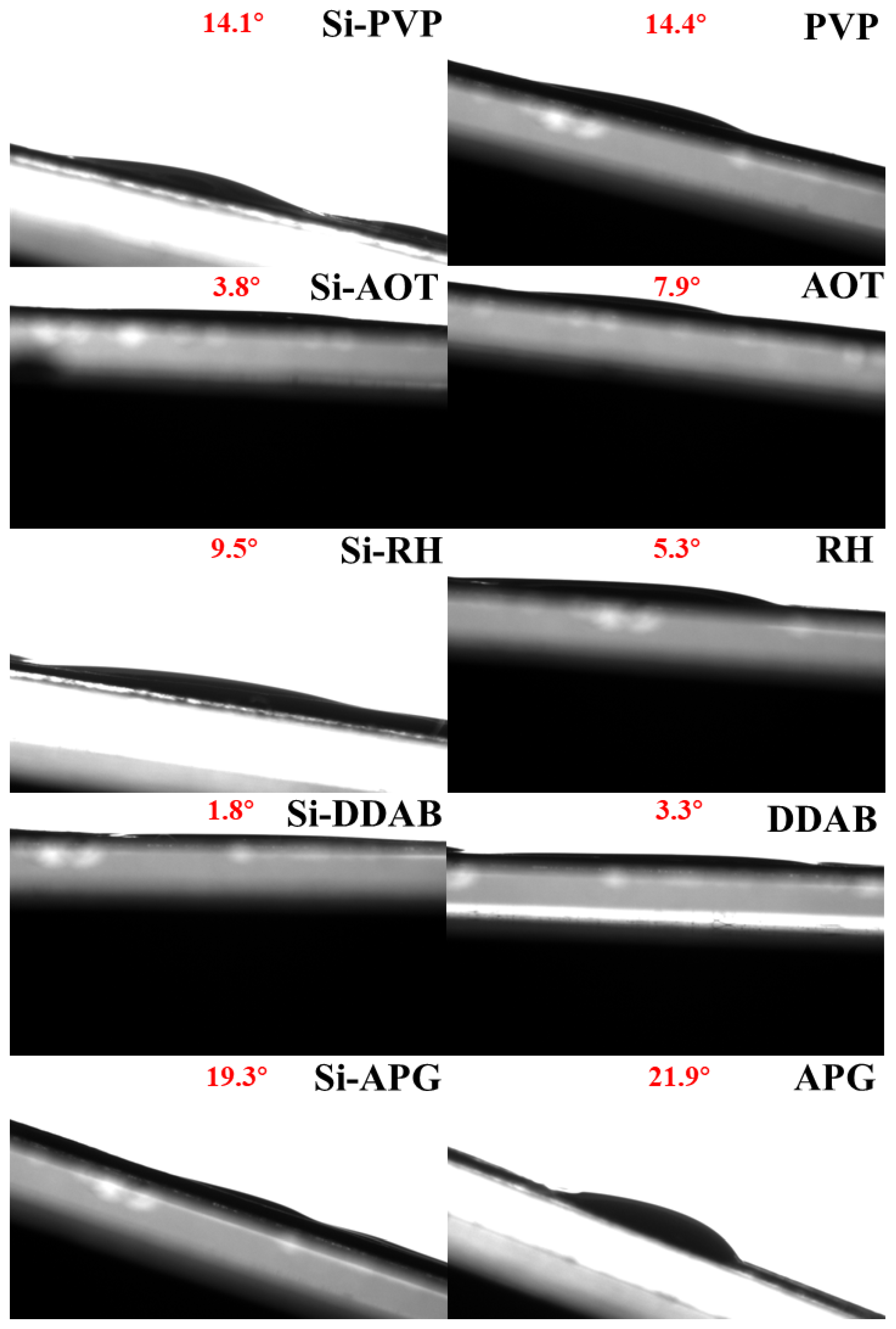 Toxics 13 01047 g002