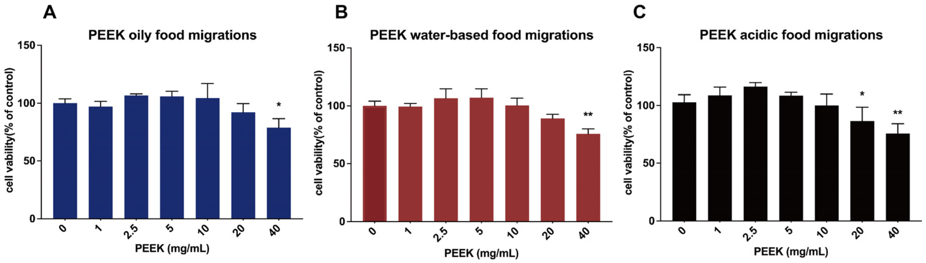 Toxics 13 01054 g001