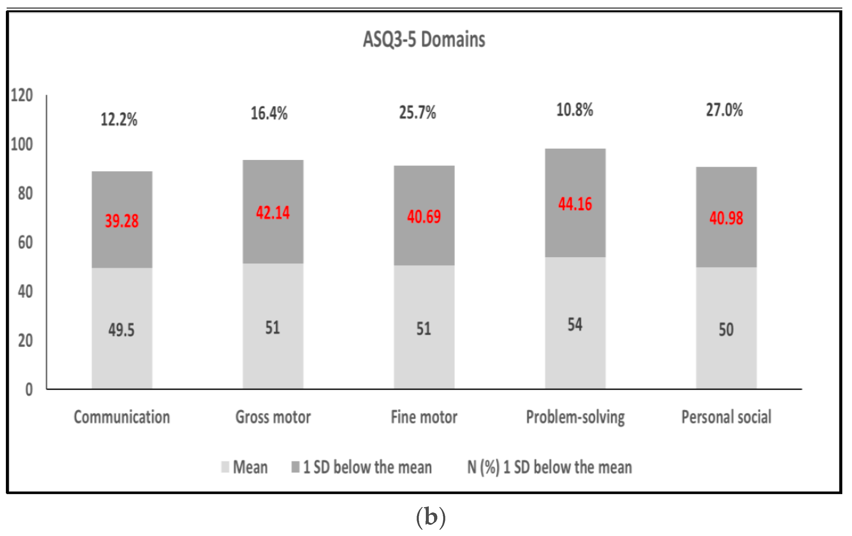 Toxics 13 01055 g001b