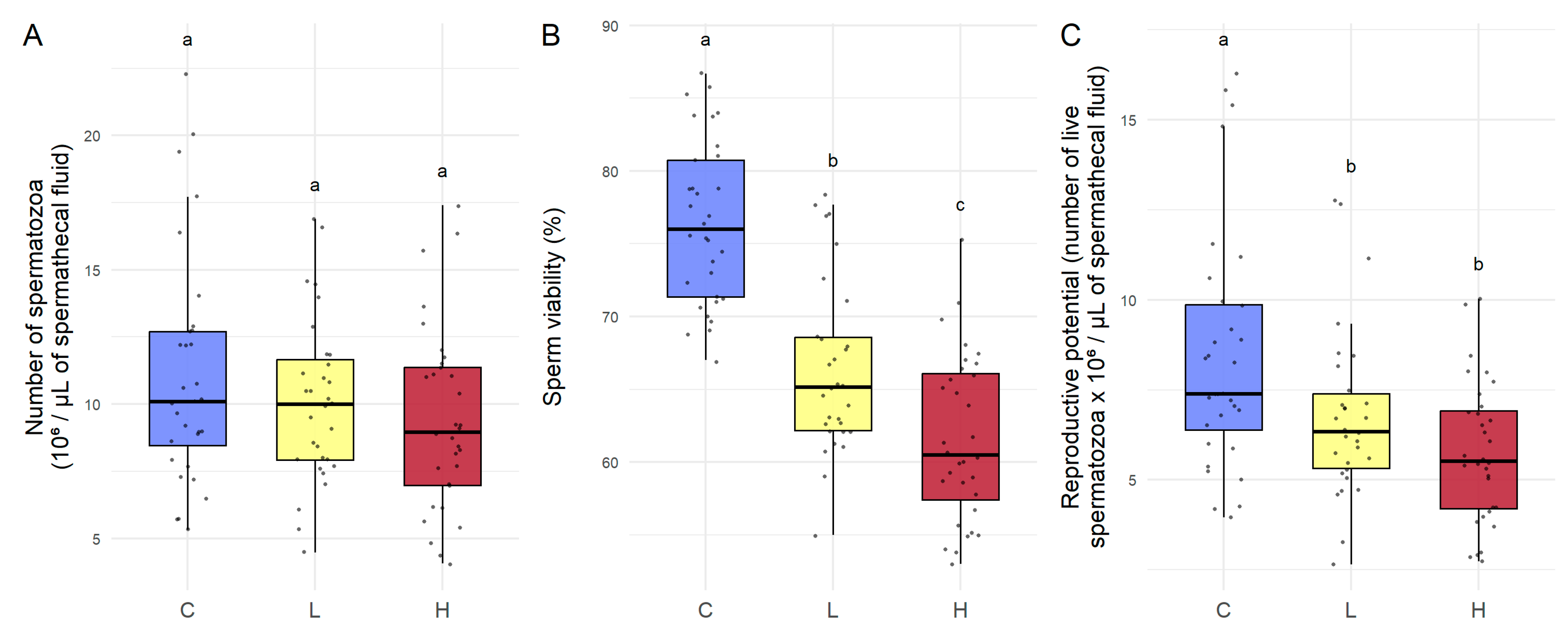 Toxics 13 01057 g001