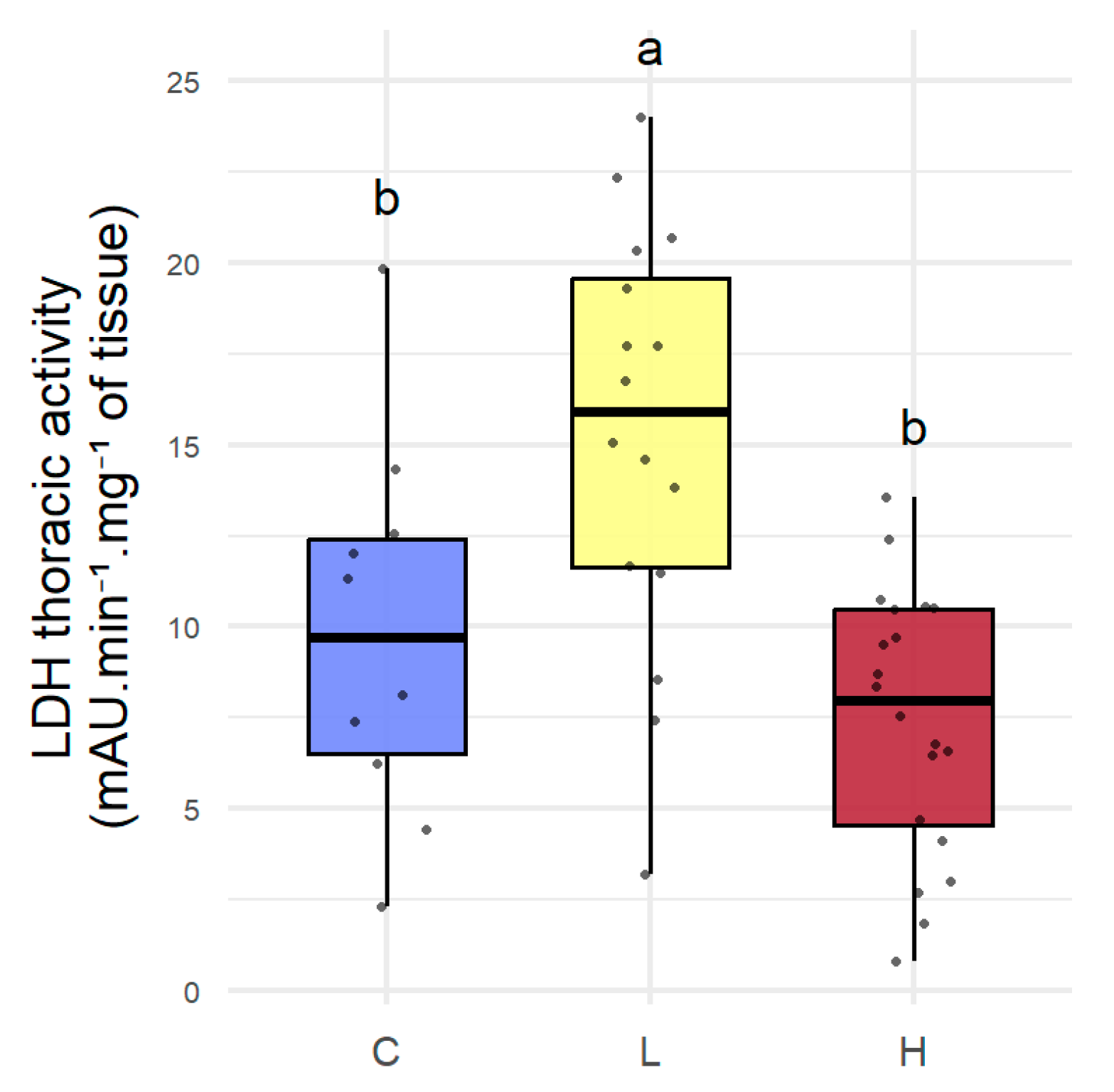 Toxics 13 01057 g002