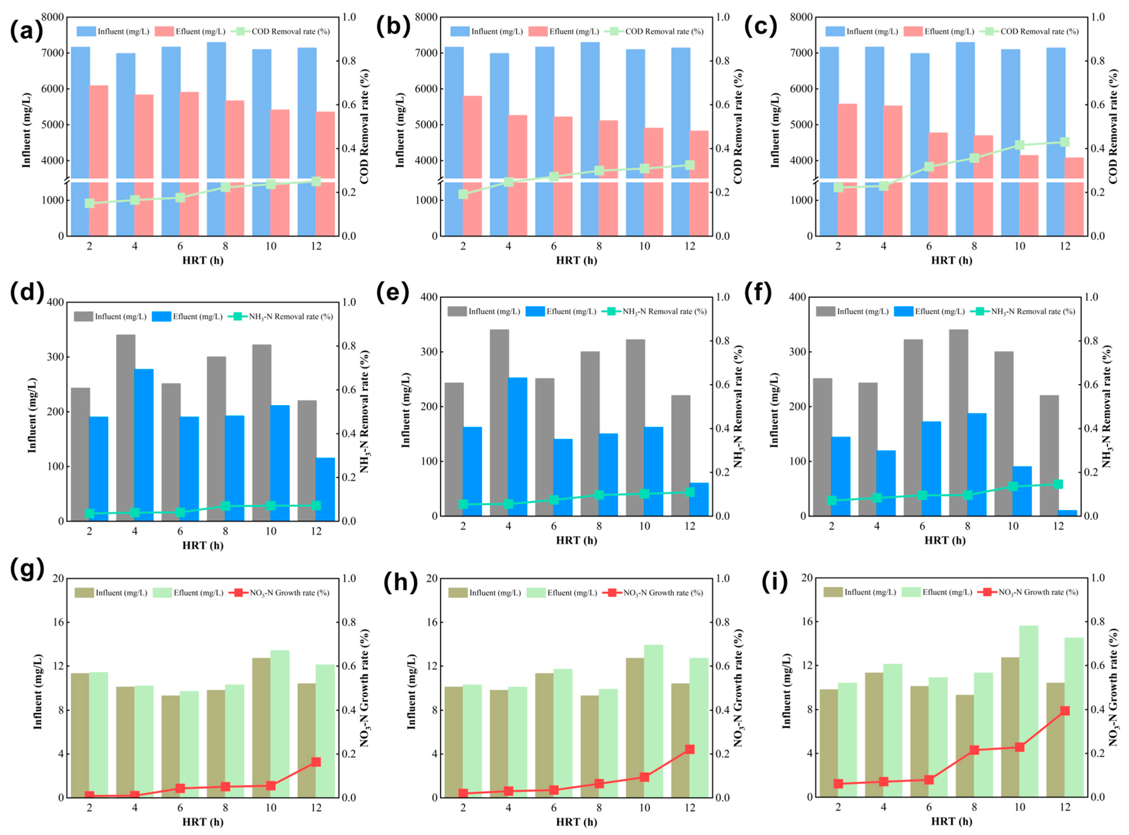 Toxics 13 01059 g003