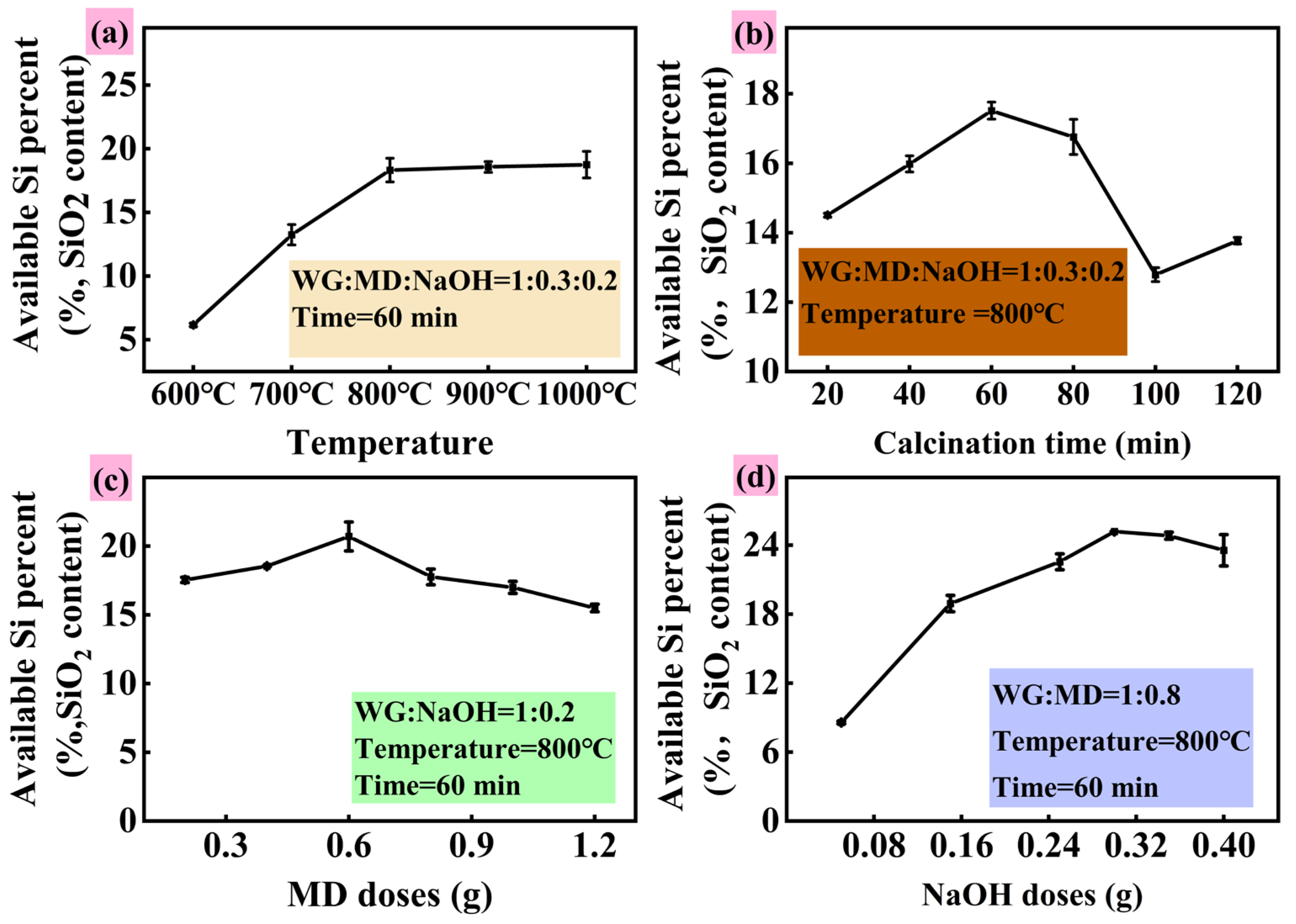 Toxics 13 01062 g001 Toxics 13 01062 g001