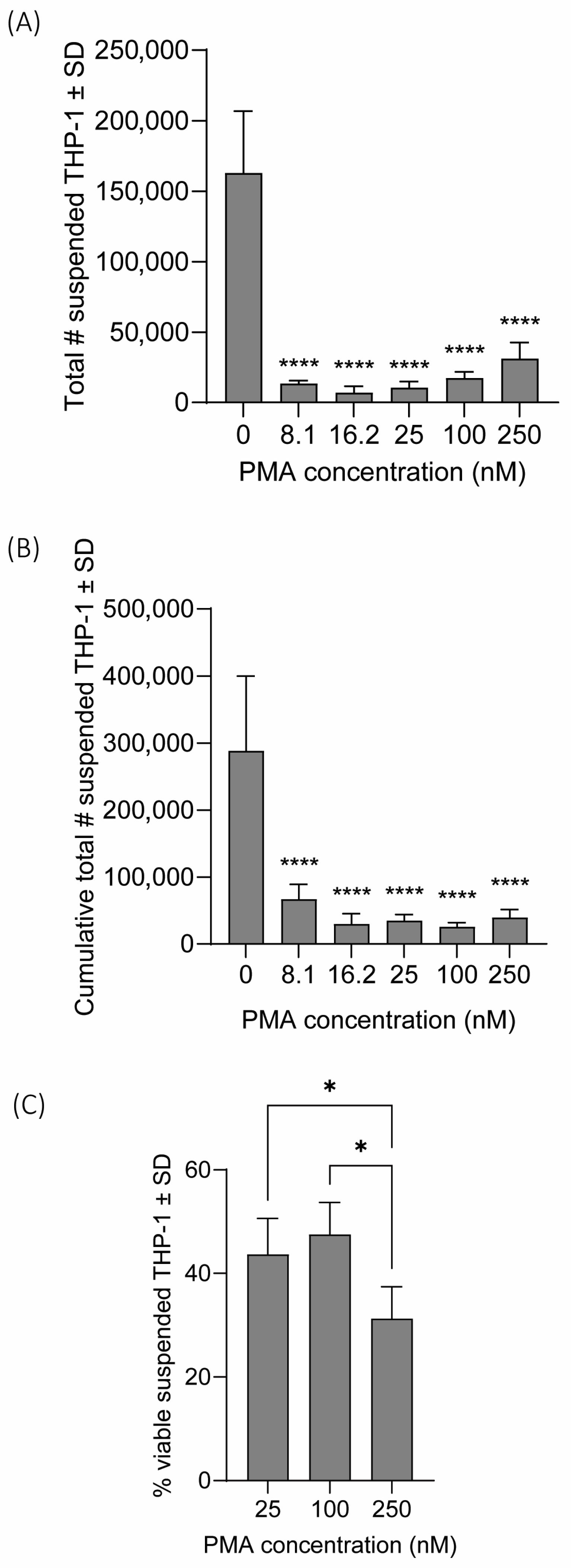 Toxics 13 01065 g001 Toxics 13 01065 g001