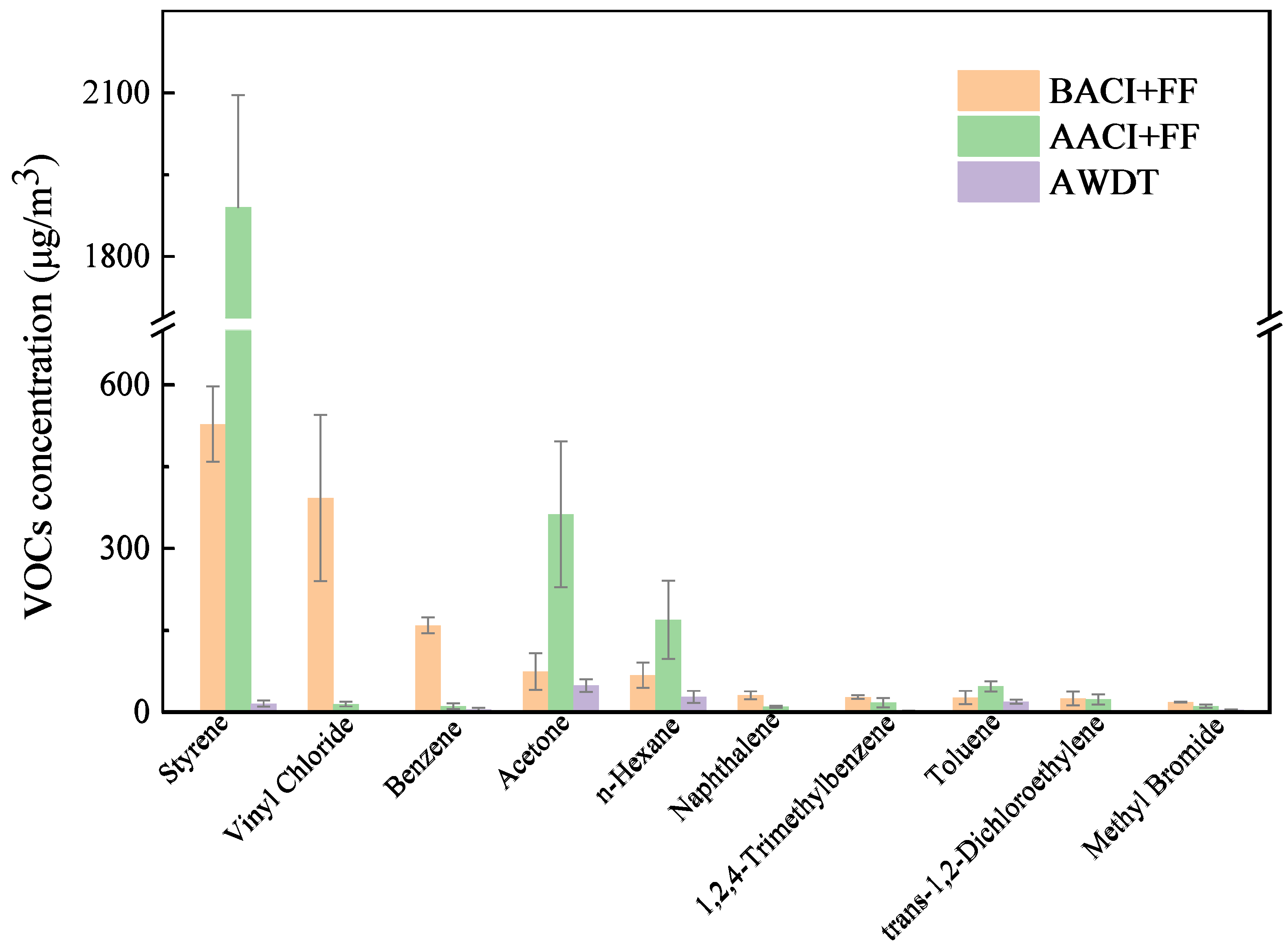Toxics 13 01067 g002