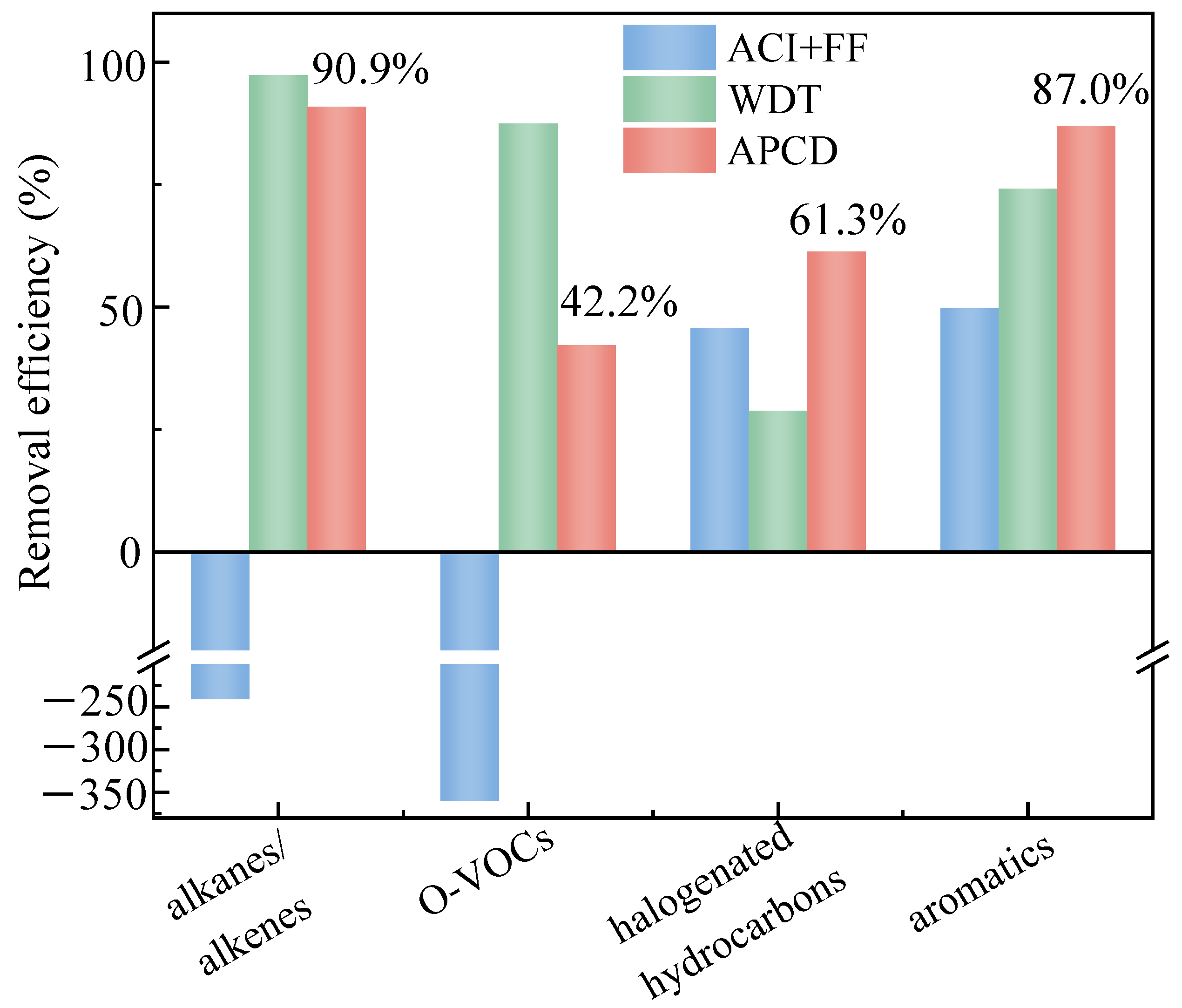 Toxics 13 01067 g004
