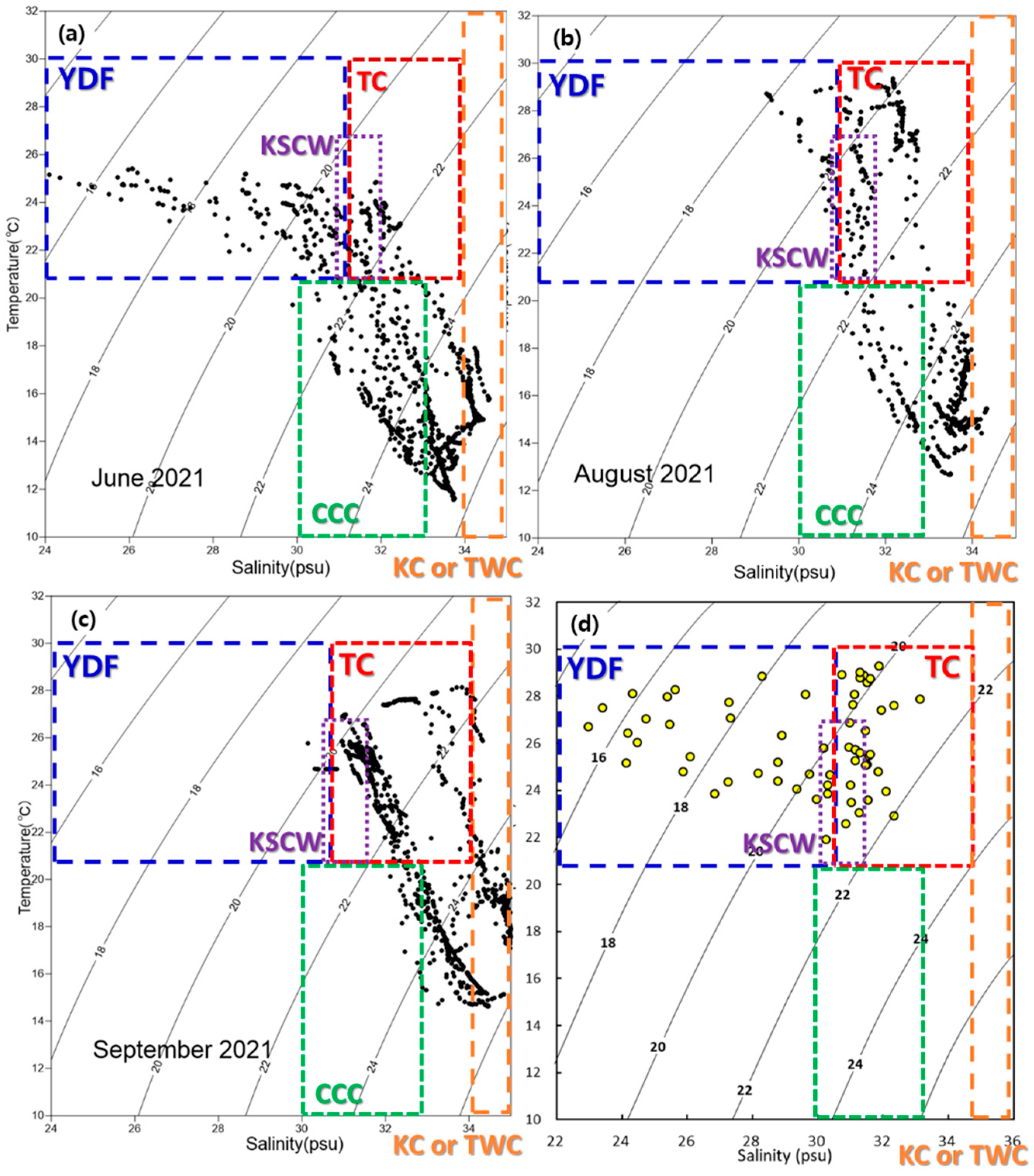 Toxics 13 01070 g006 Toxics 13 01070 g006