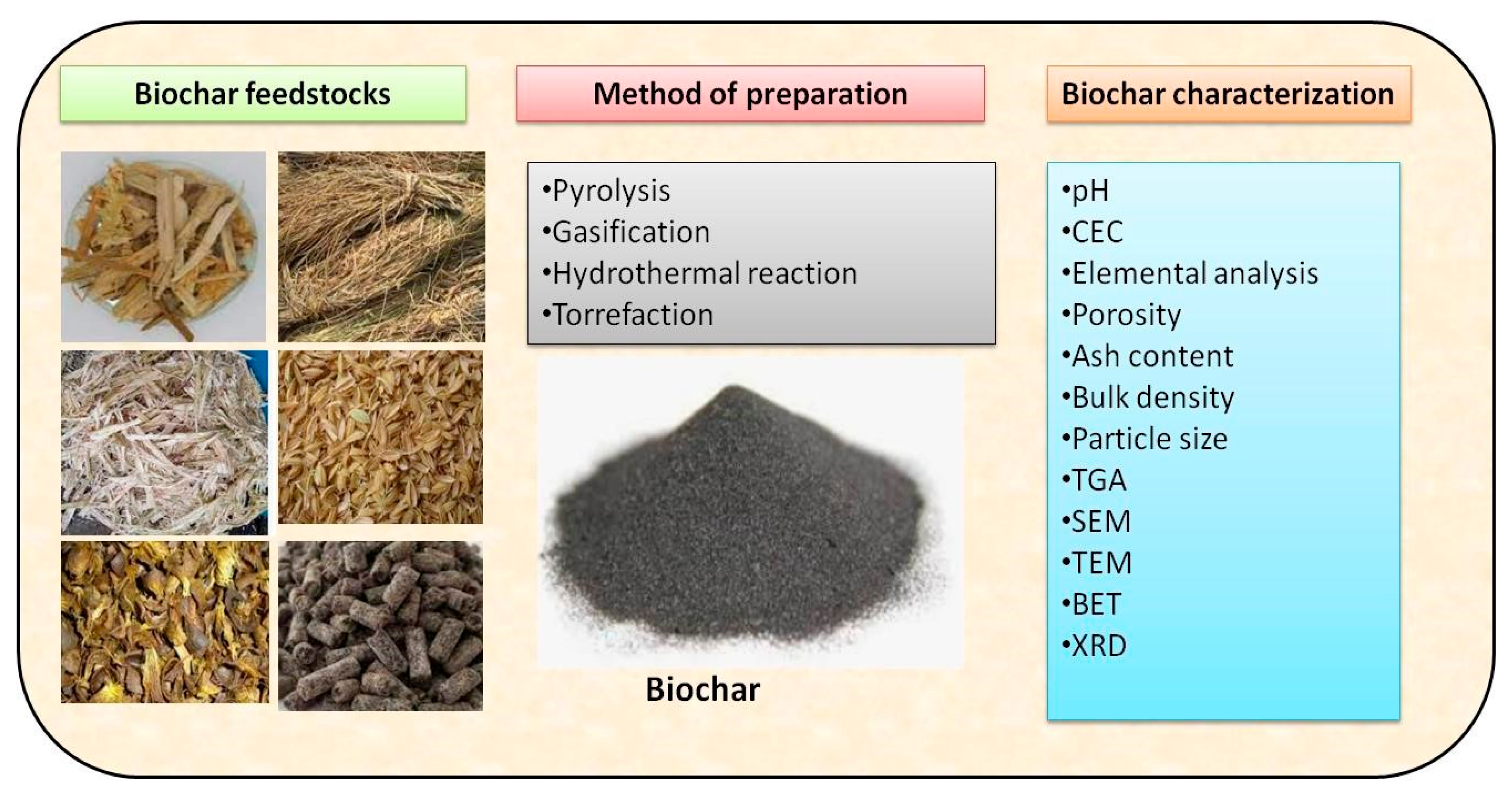 Toxics 13 01079 g005