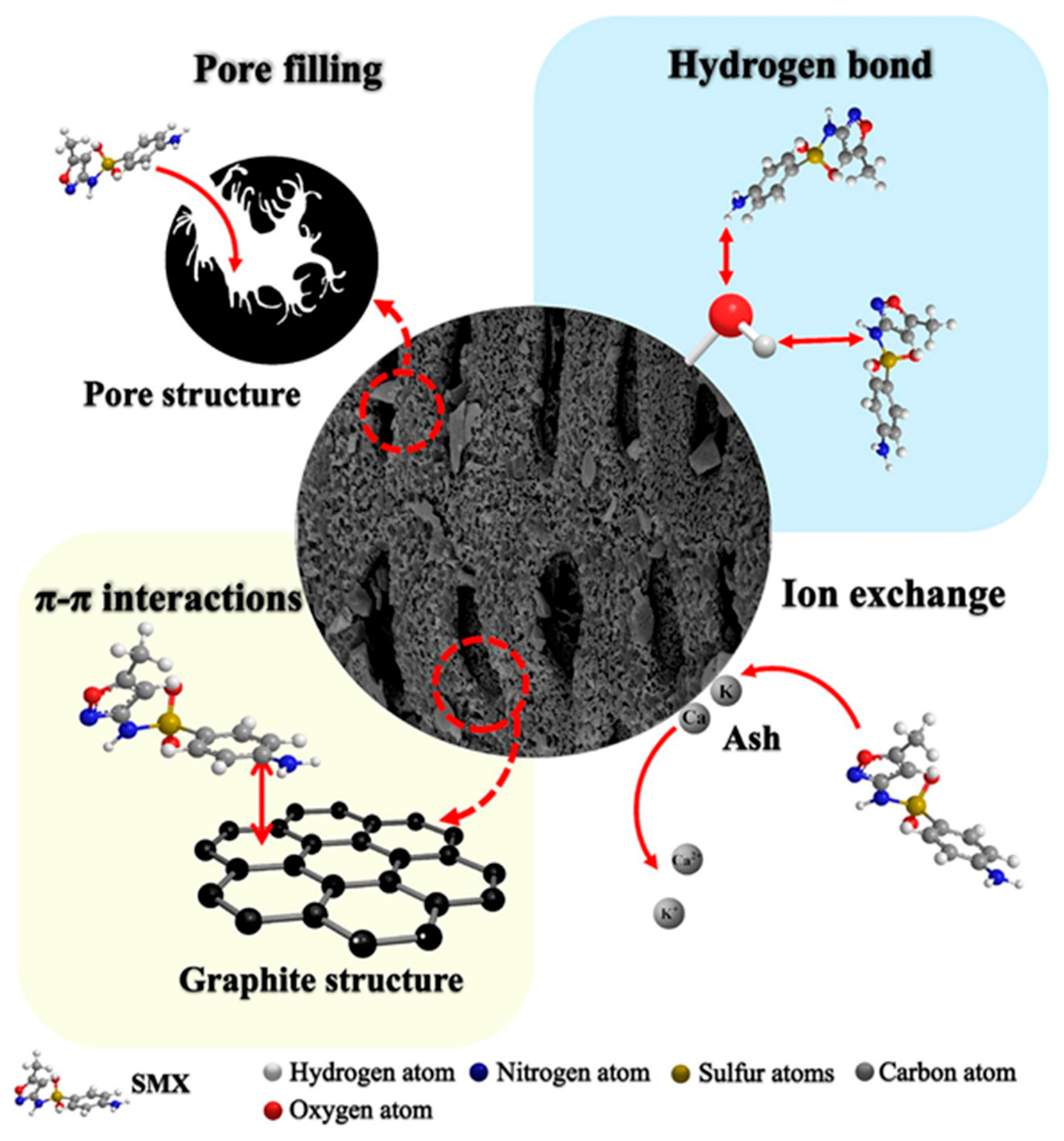 Toxics 13 01079 g008