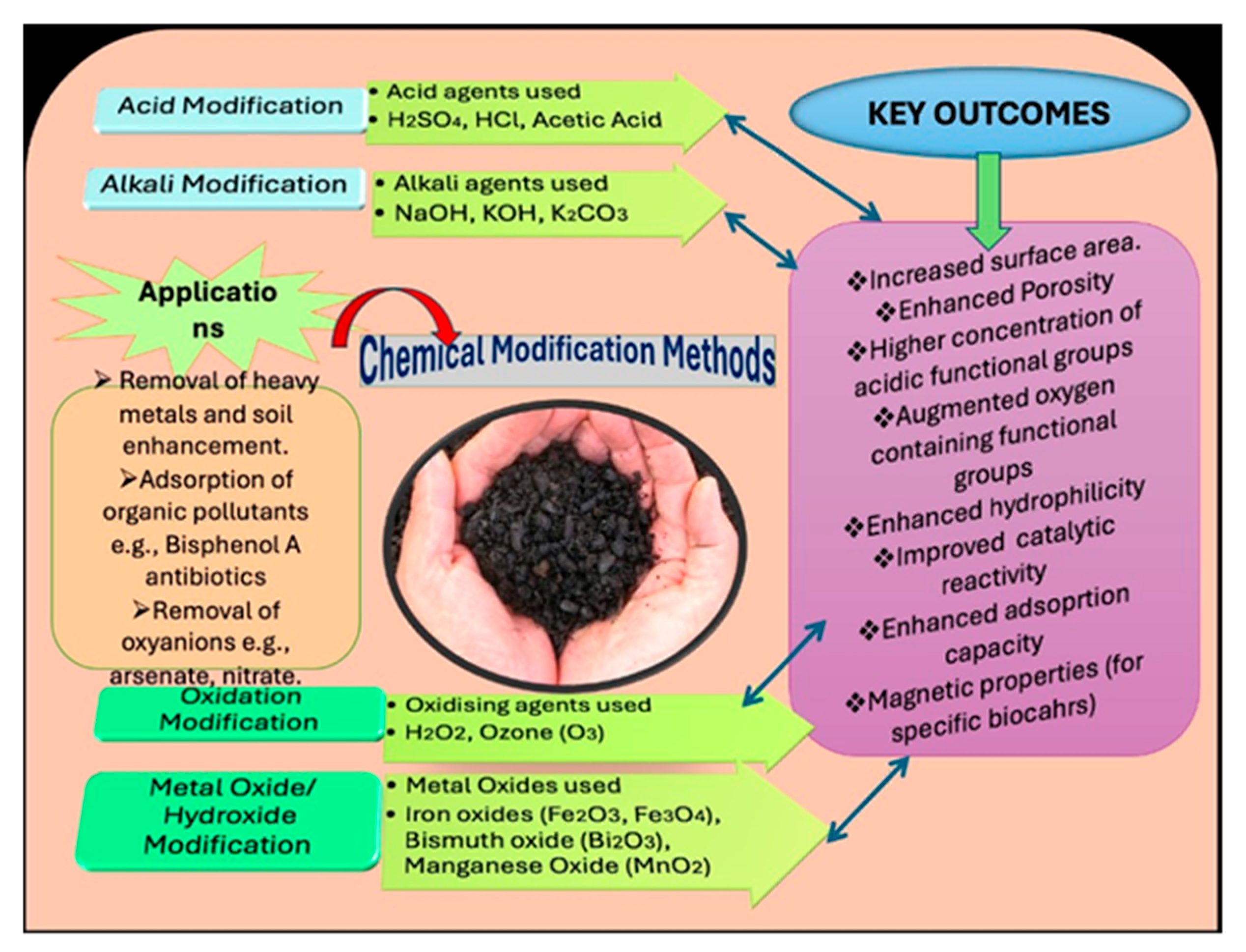 Toxics 13 01079 g010