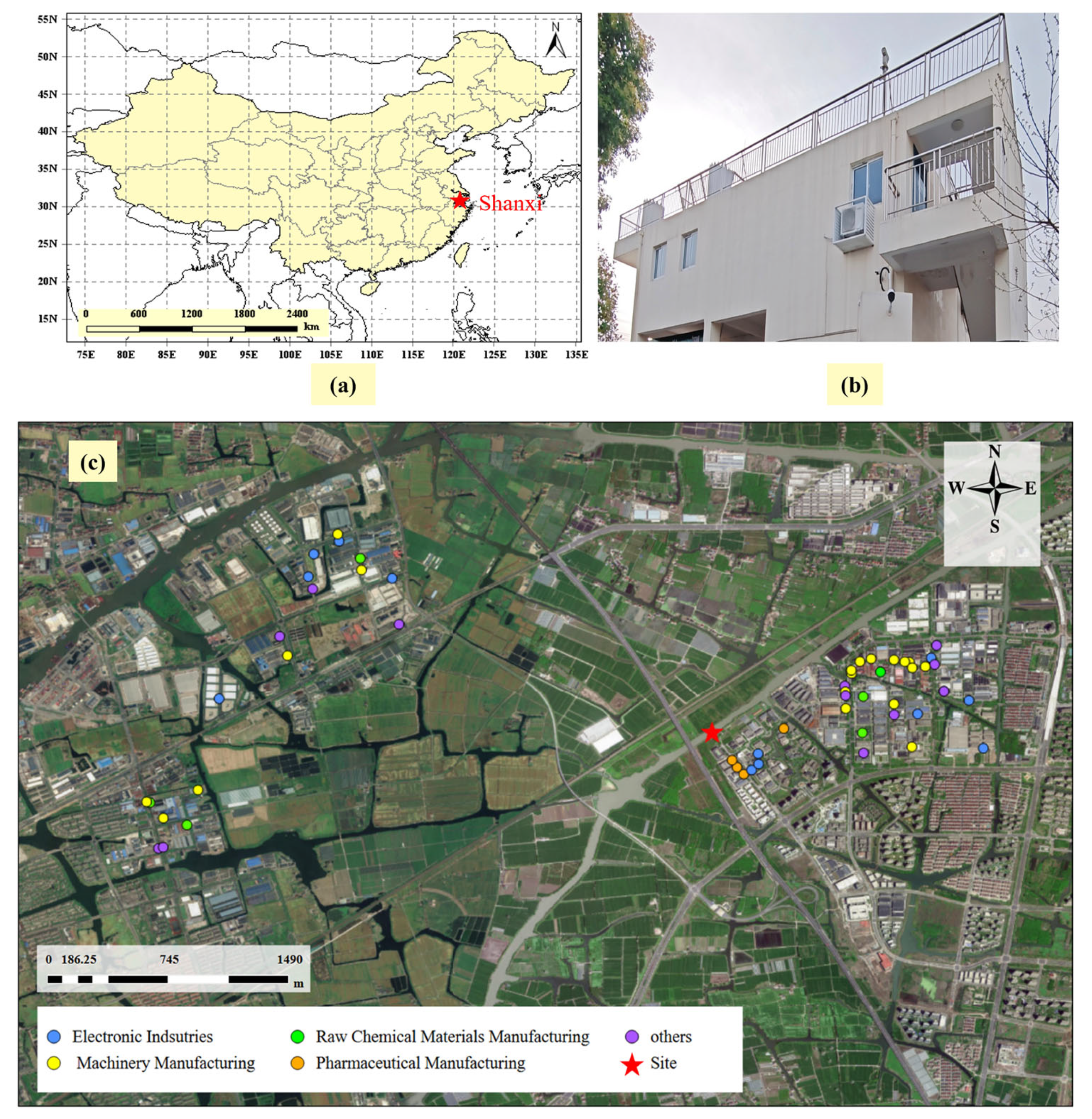 Toxics 13 01085 g001 Toxics 13 01085 g001