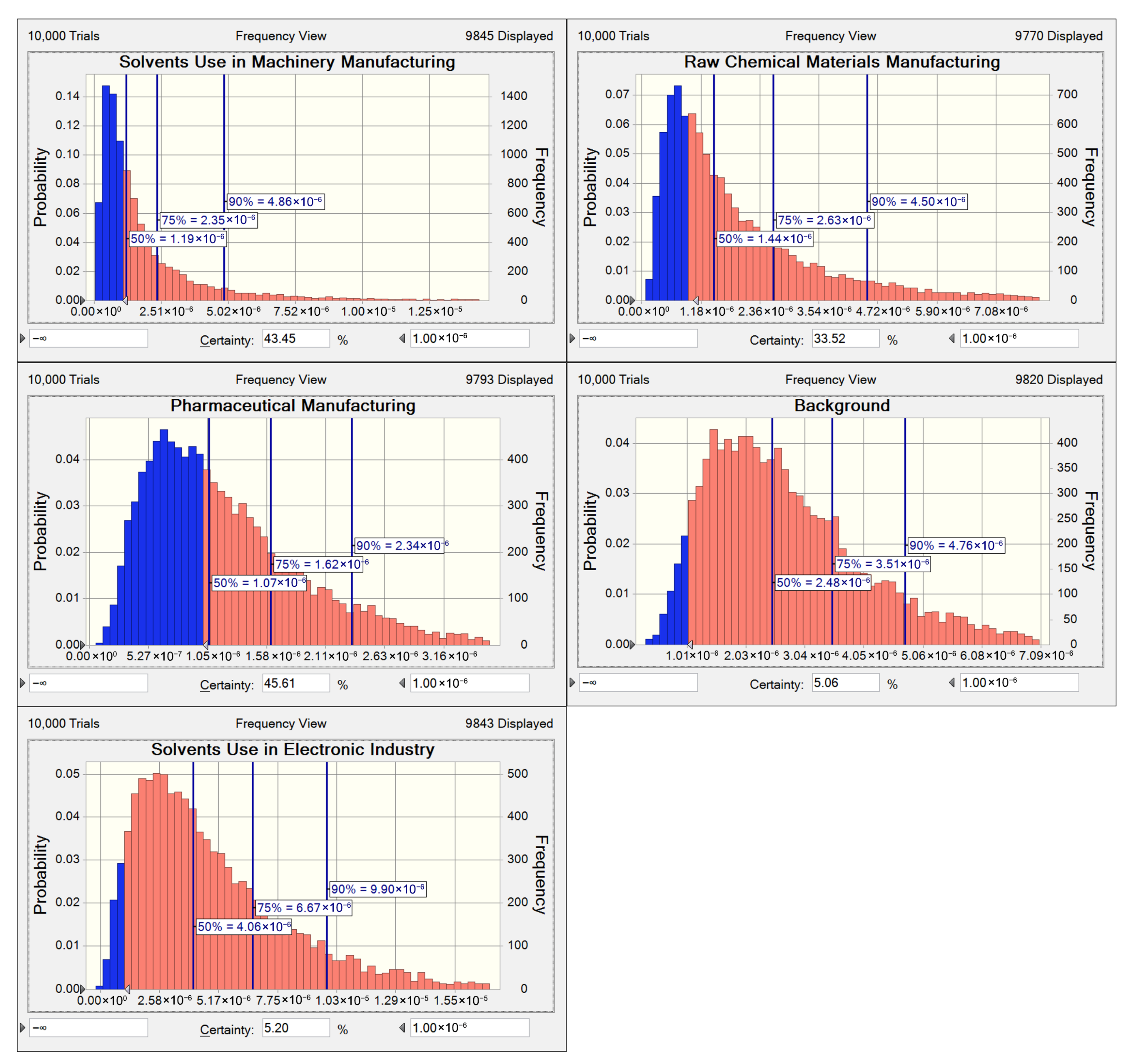 Toxics 13 01085 g008 Toxics 13 01085 g008
