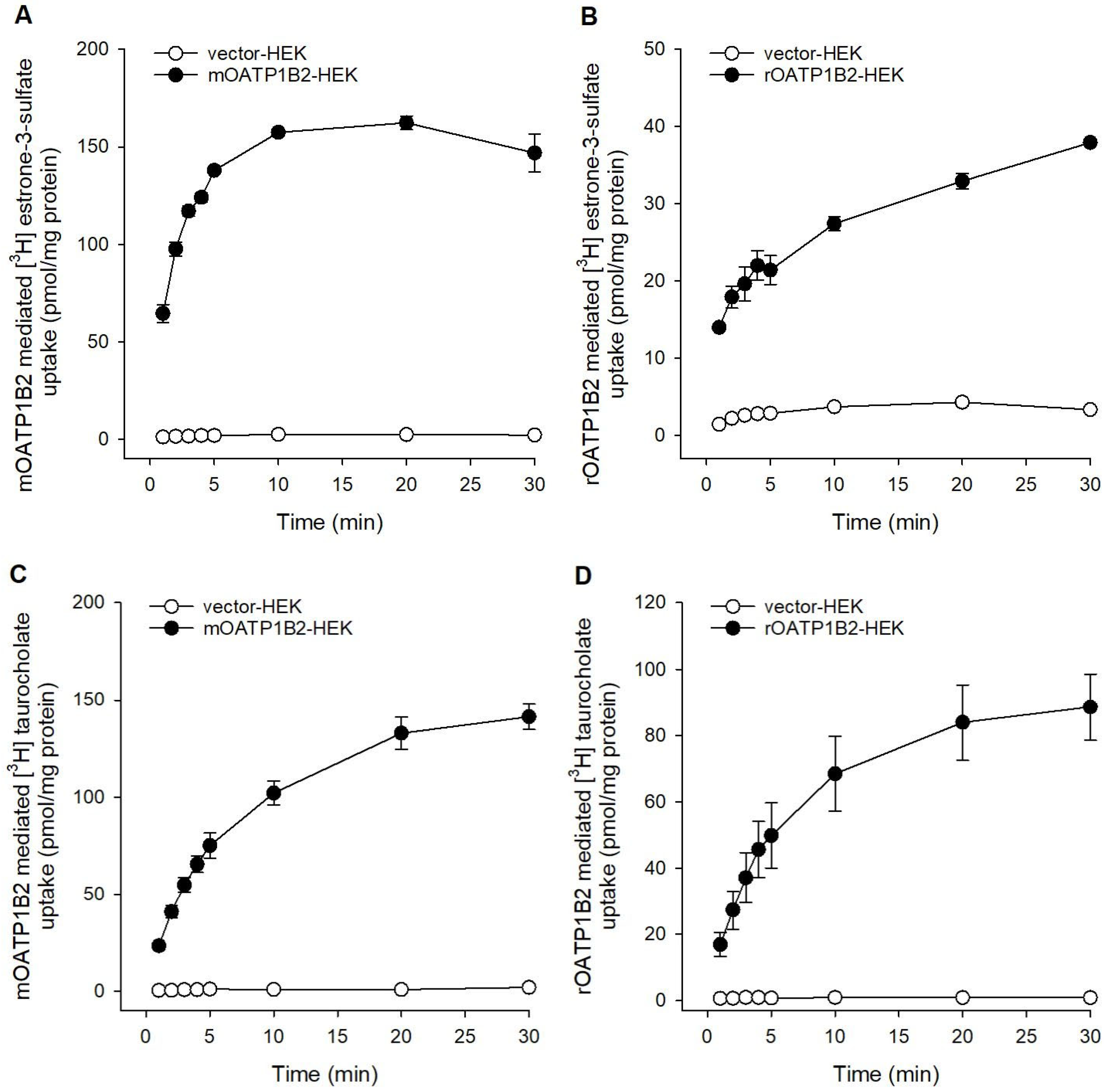 Toxics 14 00010 g001