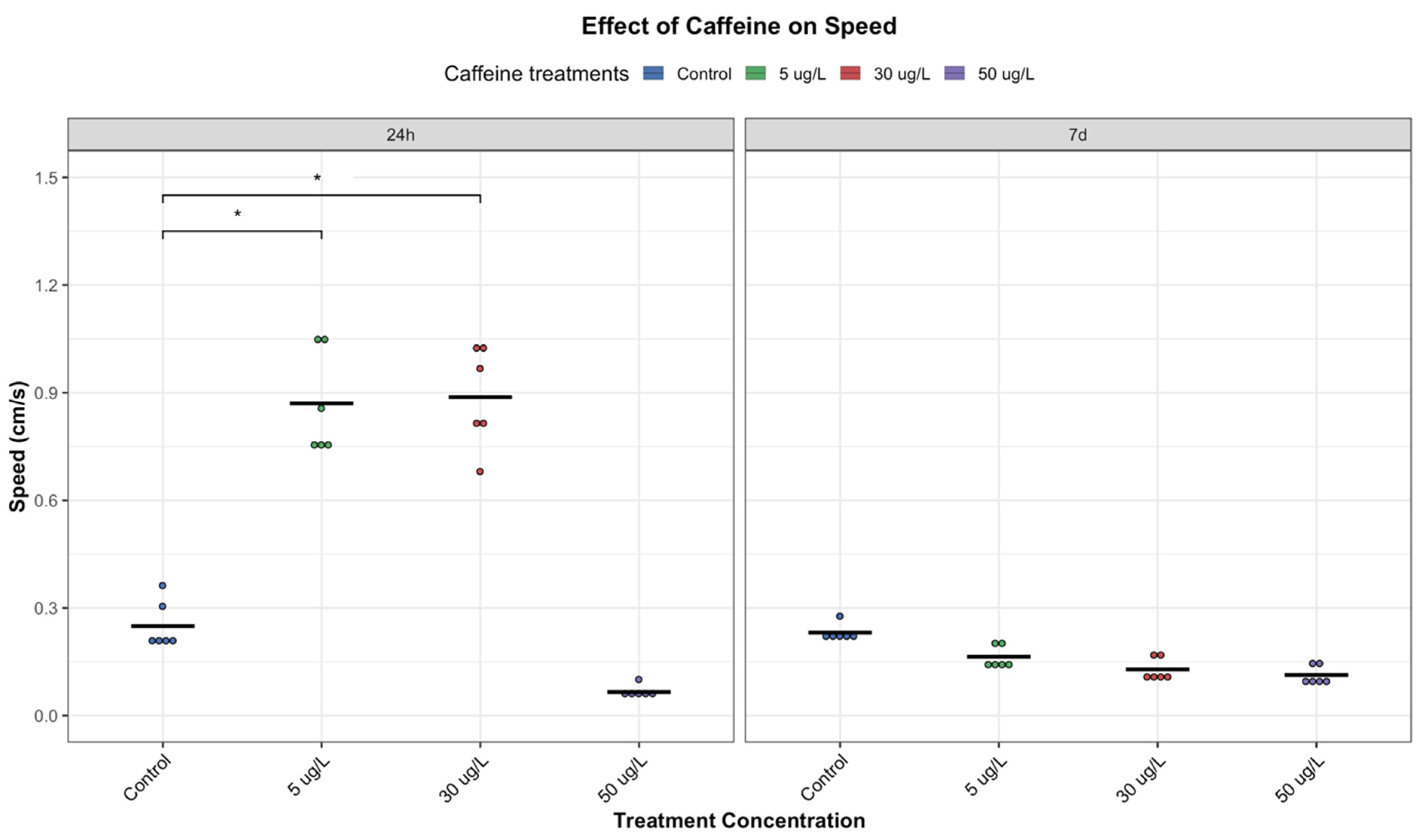 Toxics 14 00014 g003
