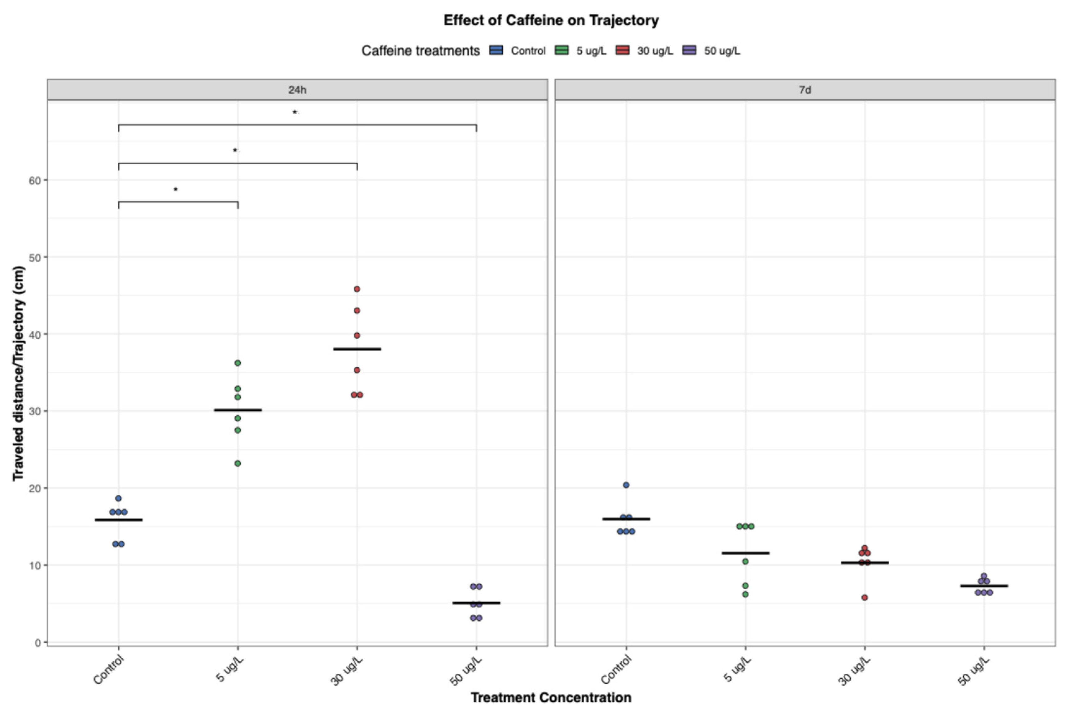 Toxics 14 00014 g004