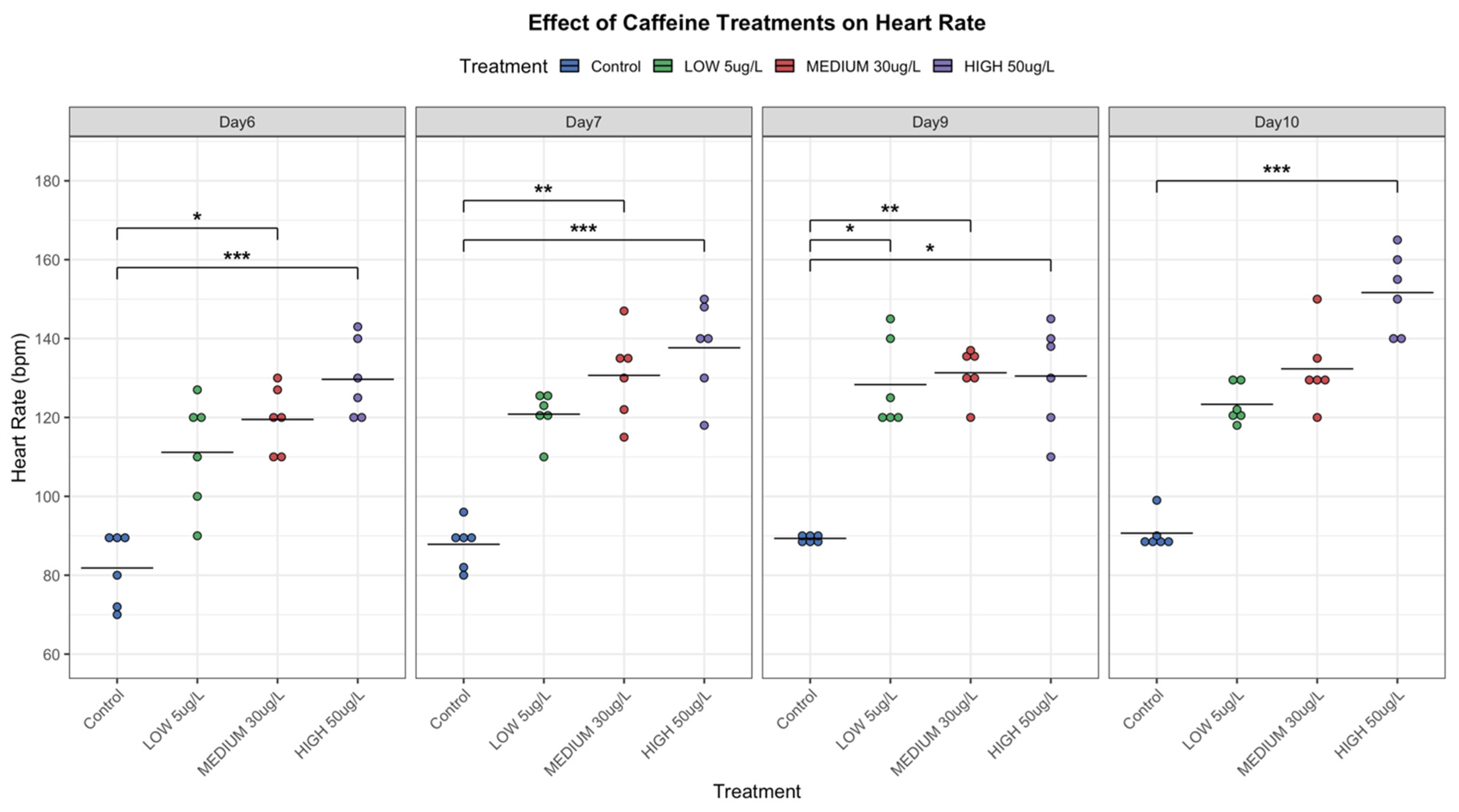 Toxics 14 00014 g007
