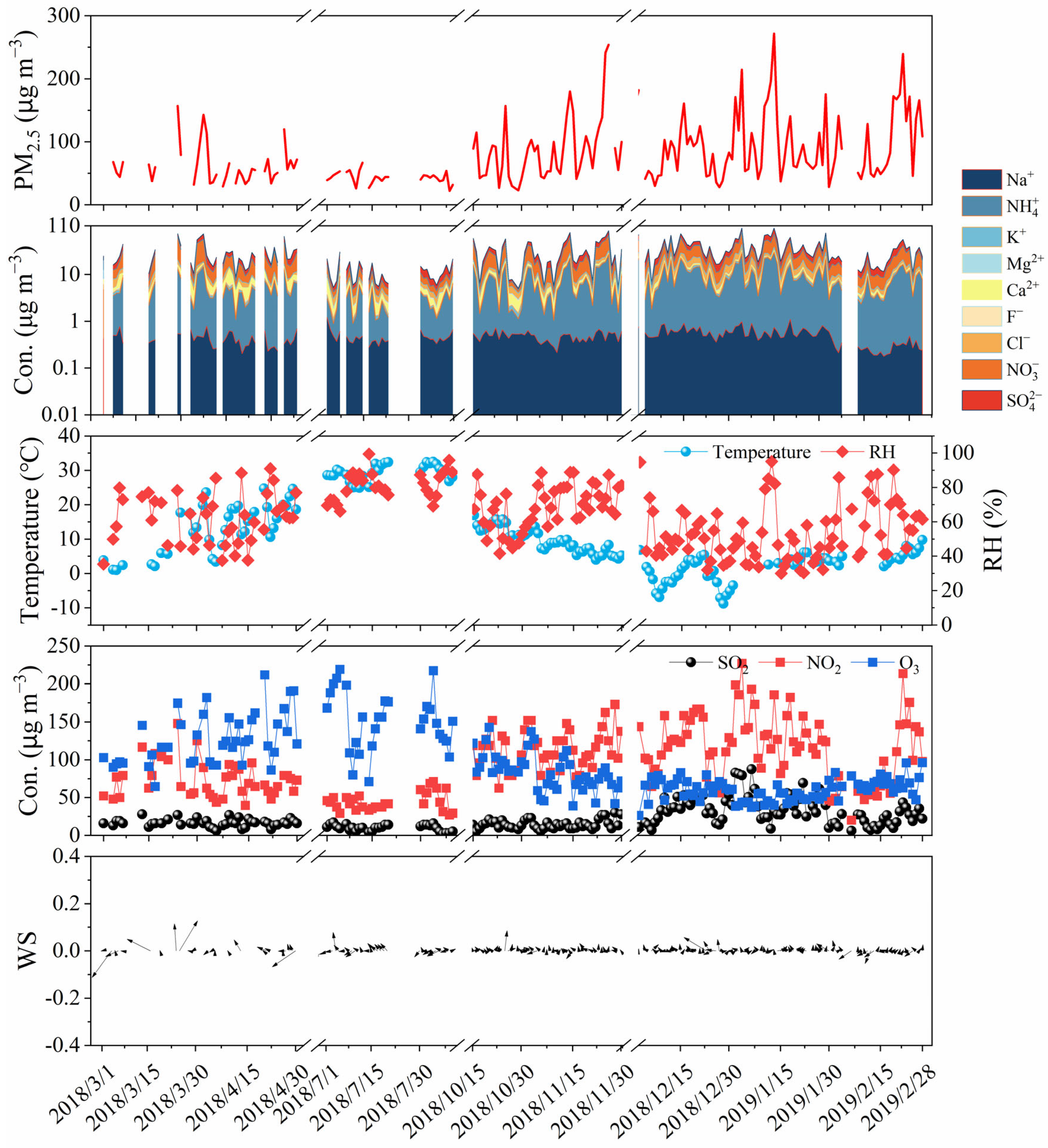 Toxics 14 00017 g002