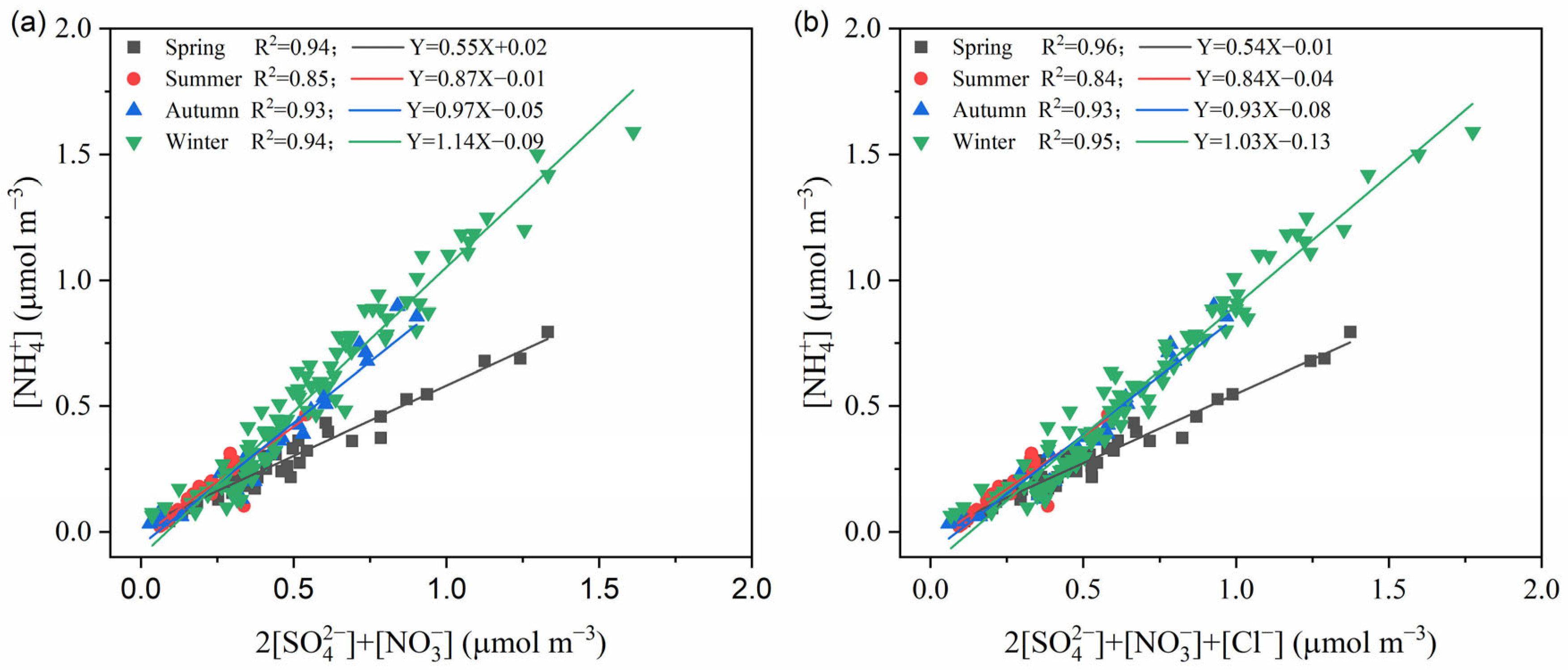 Toxics 14 00017 g004
