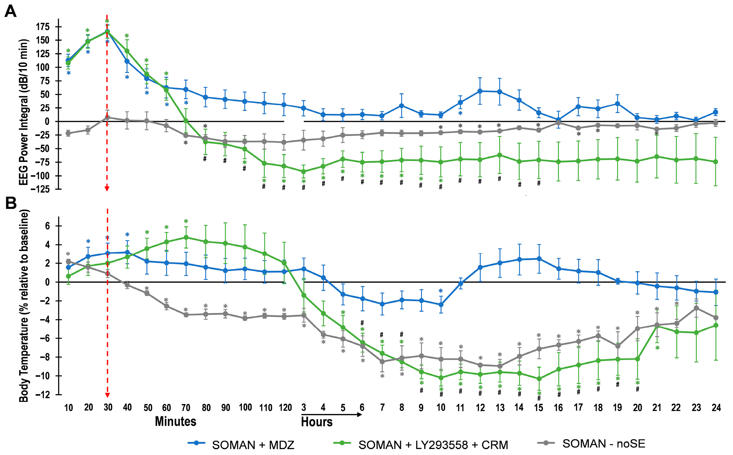 Toxics 14 00022 g003