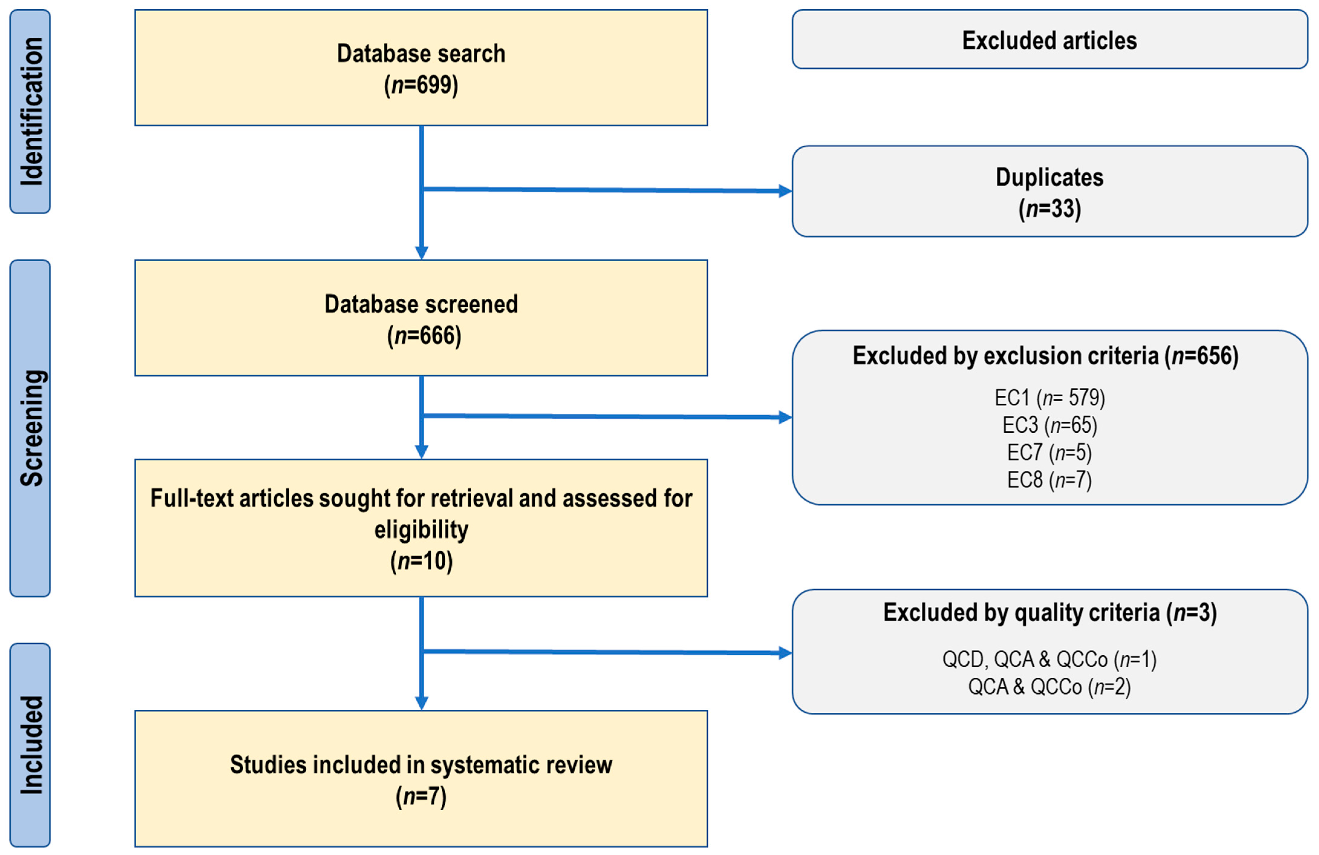 Toxics 14 00026 g001