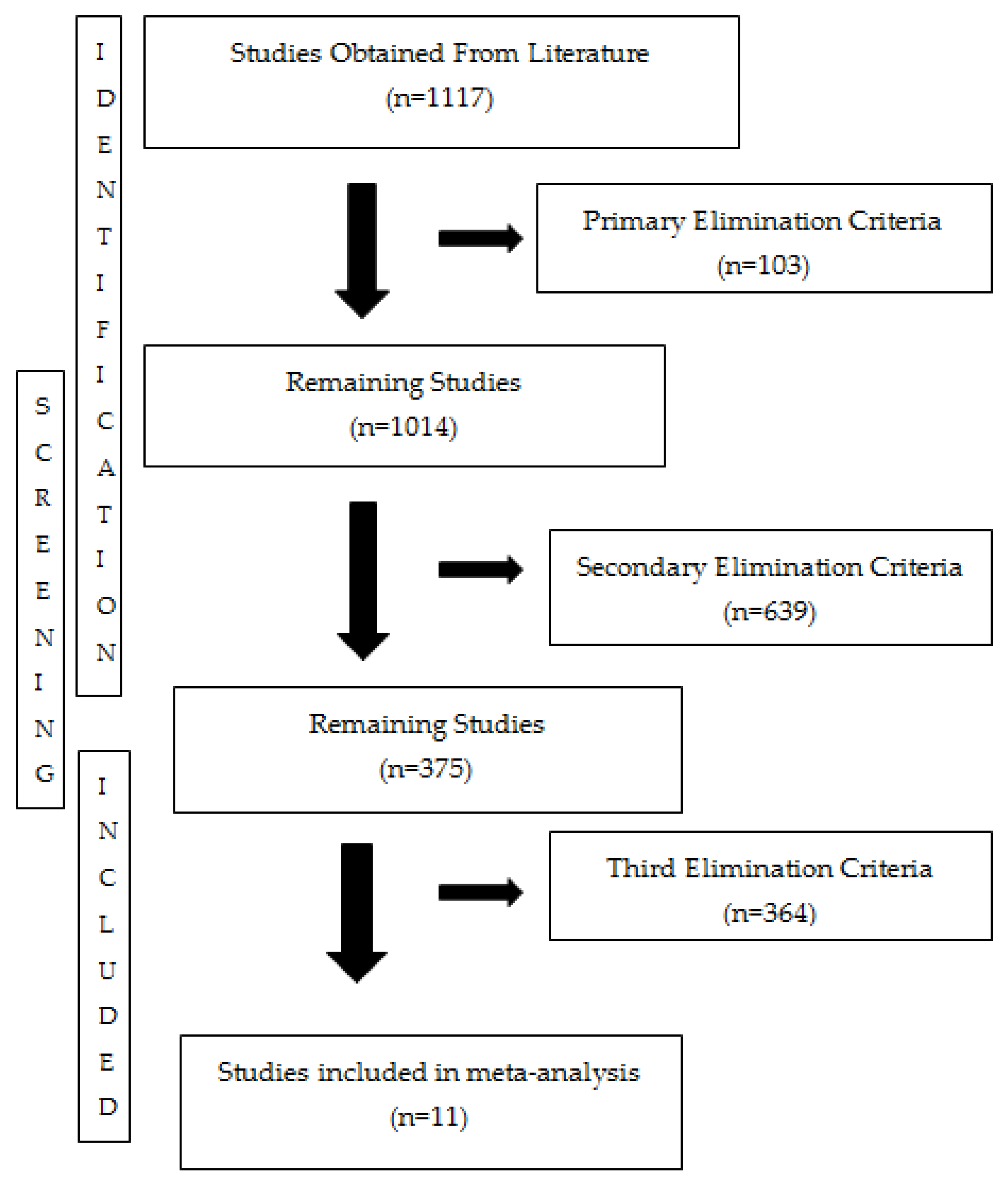 Toxics 14 00028 g001