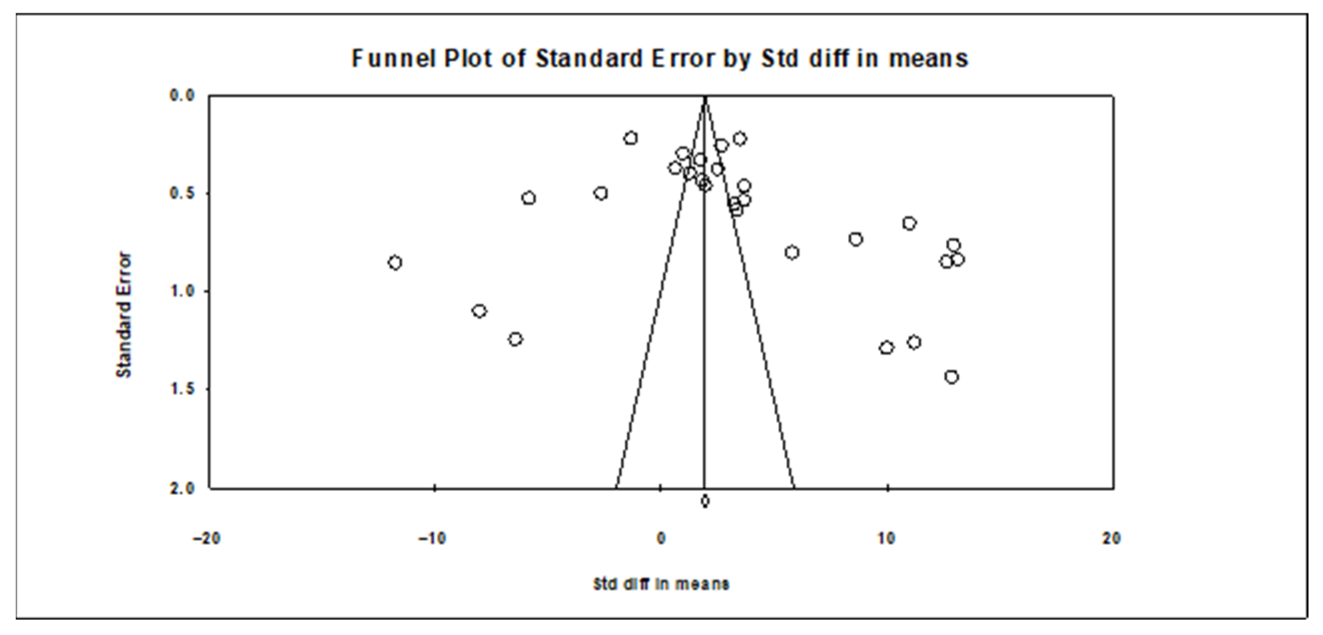 Toxics 14 00028 g005