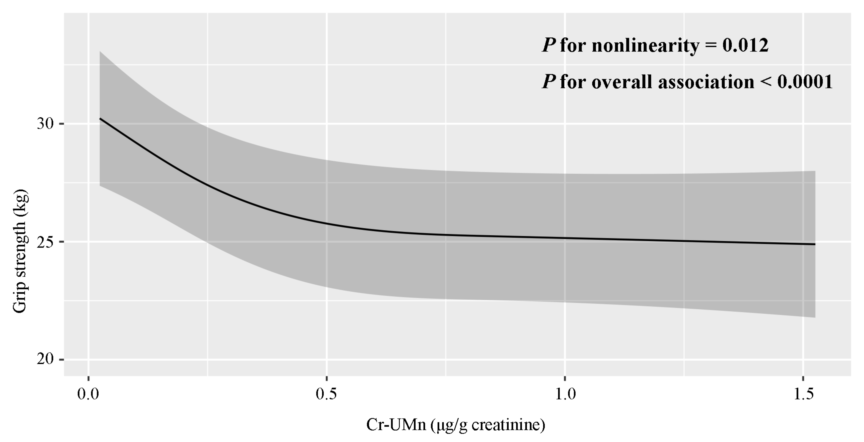 Toxics 14 00031 g001