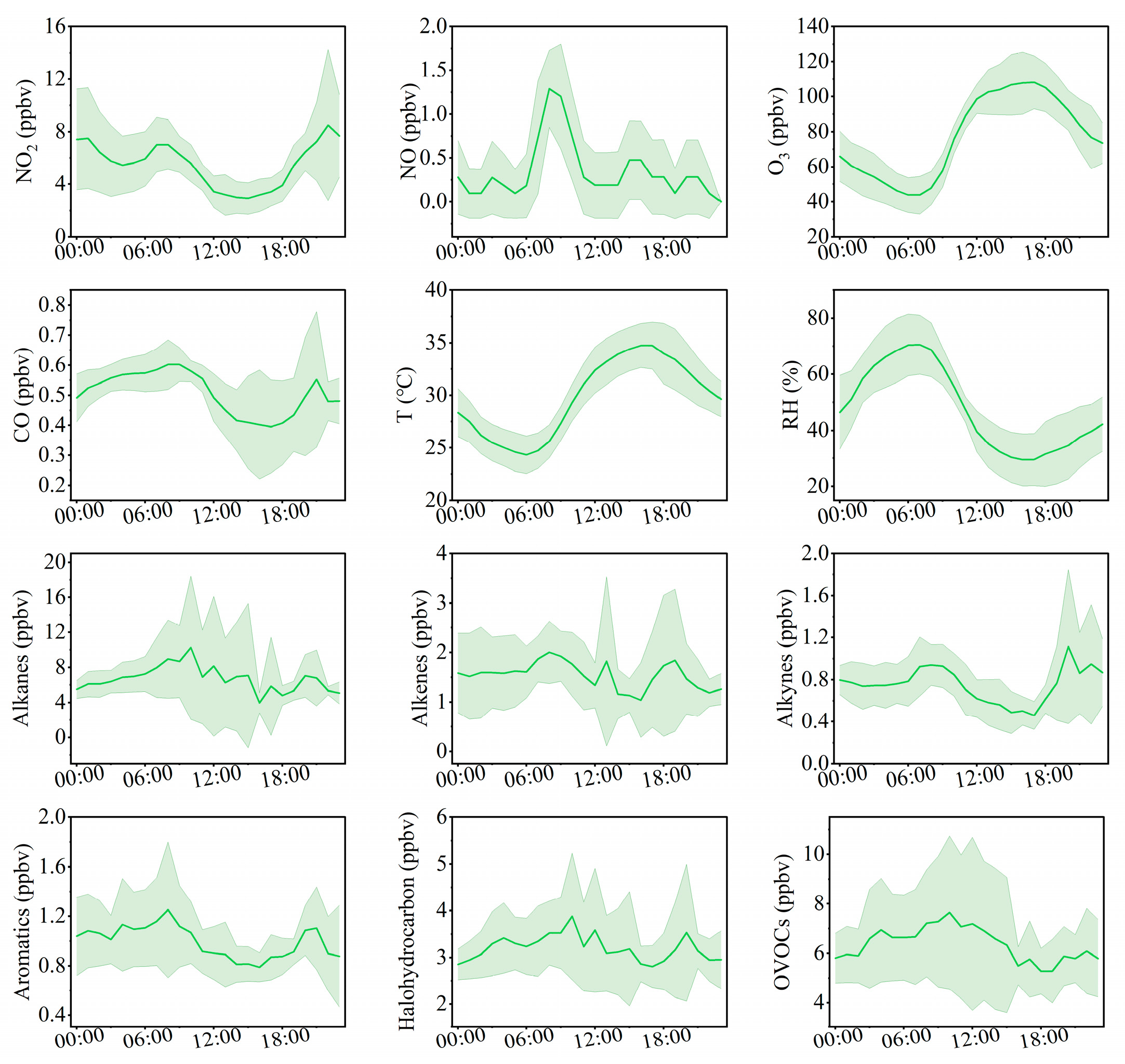 Toxics 14 00037 g002