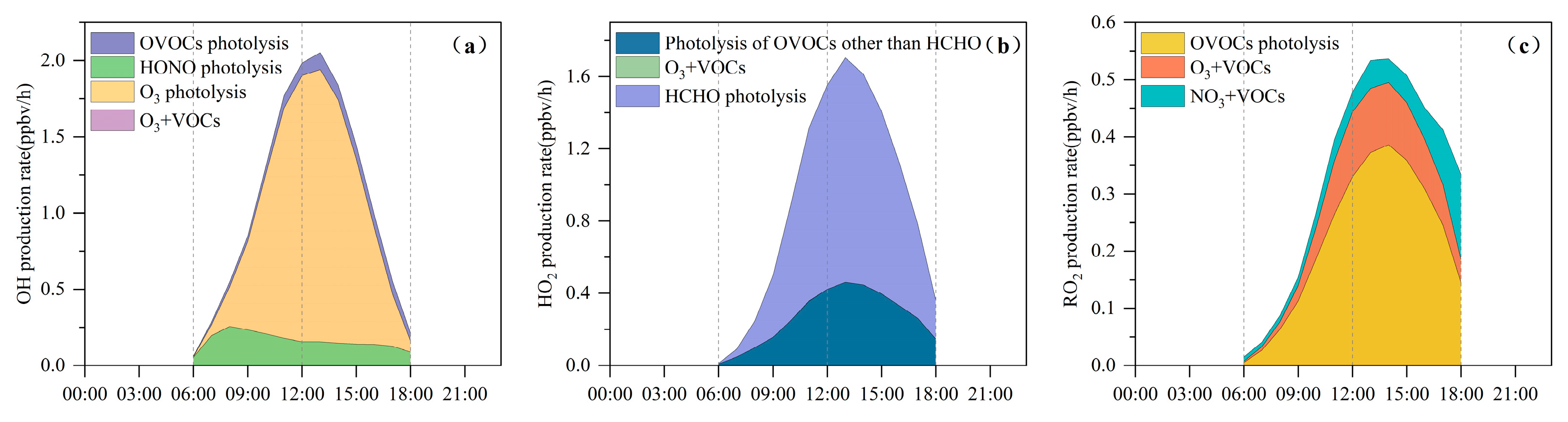 Toxics 14 00037 g006